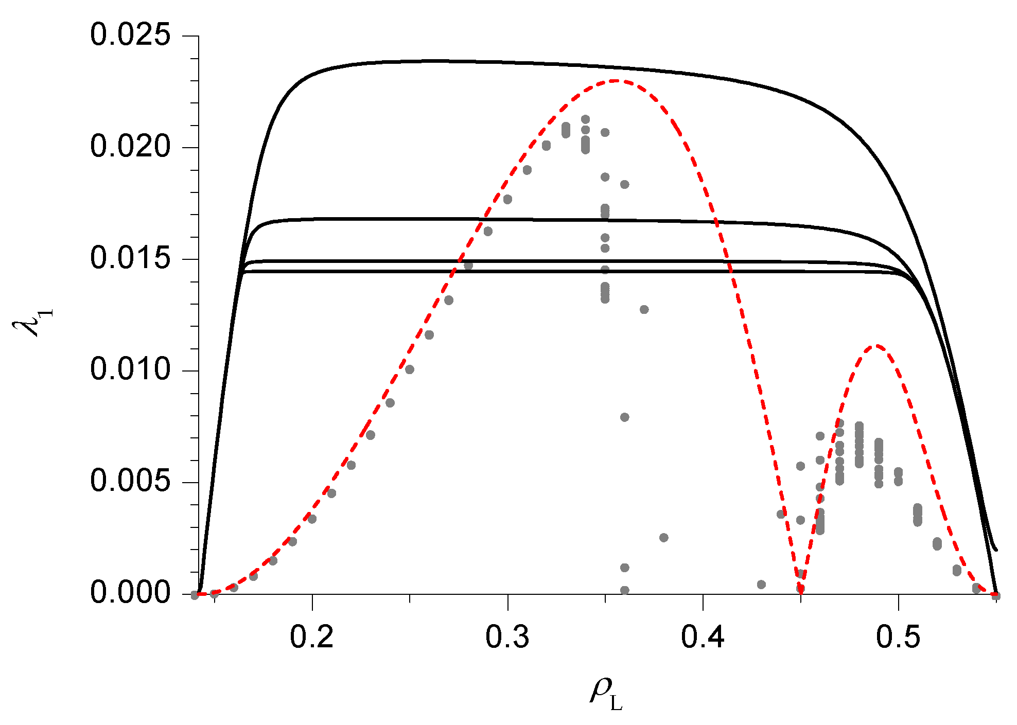 Entropy 21 01028 g005