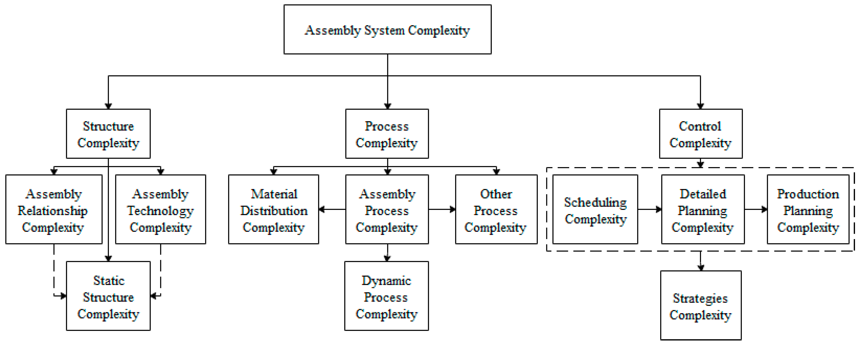 Entropy 21 01029 g001 Entropy 21 01029 g001