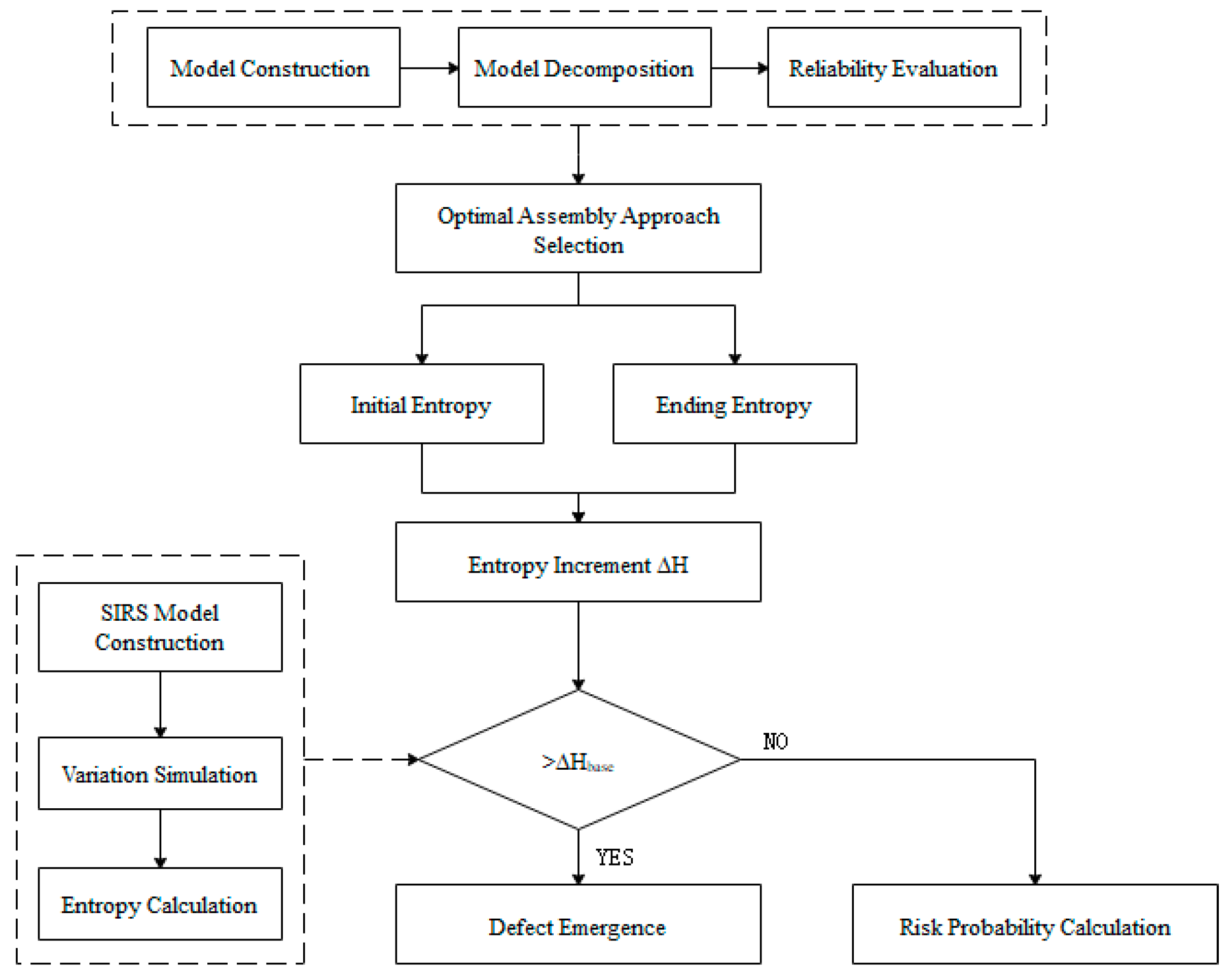 Entropy 21 01029 g002 Entropy 21 01029 g002