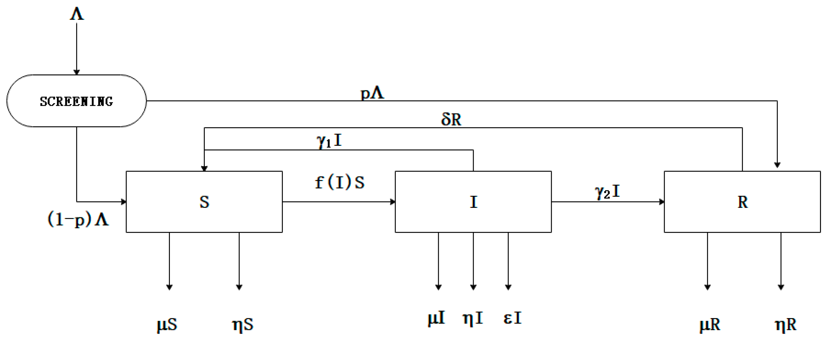 Entropy 21 01029 g005 Entropy 21 01029 g005