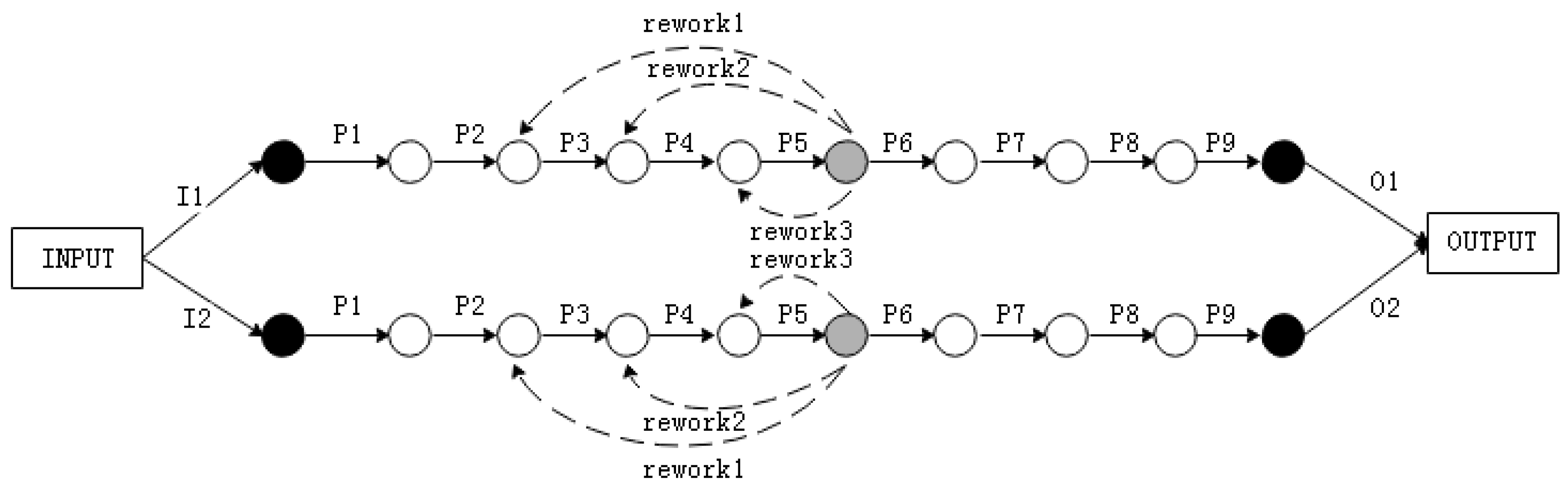 Entropy 21 01029 g007 Entropy 21 01029 g007