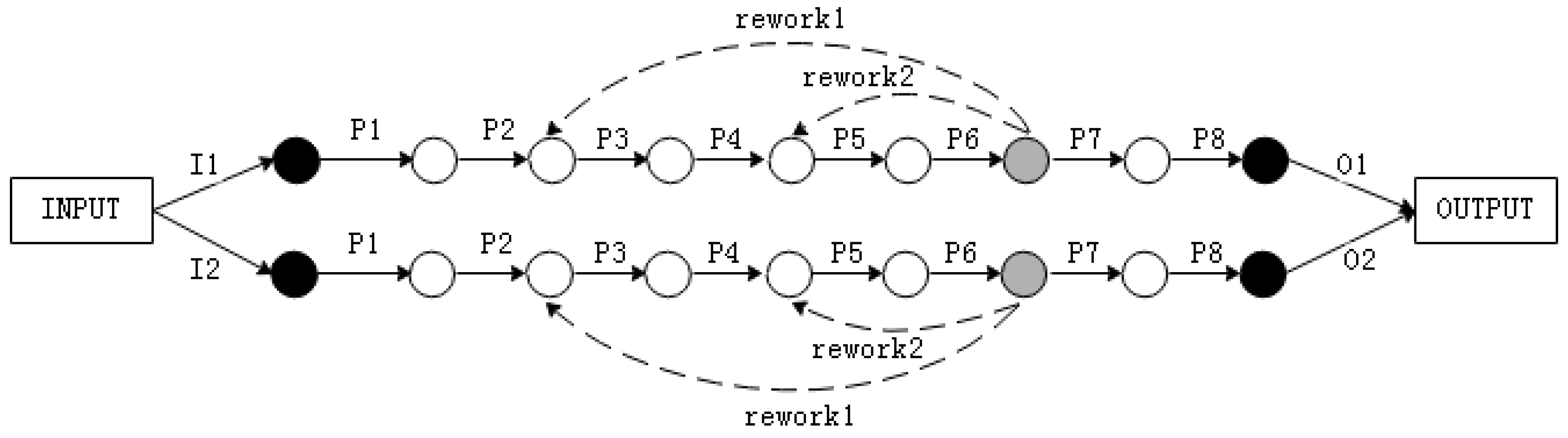 Entropy 21 01029 g008 Entropy 21 01029 g008