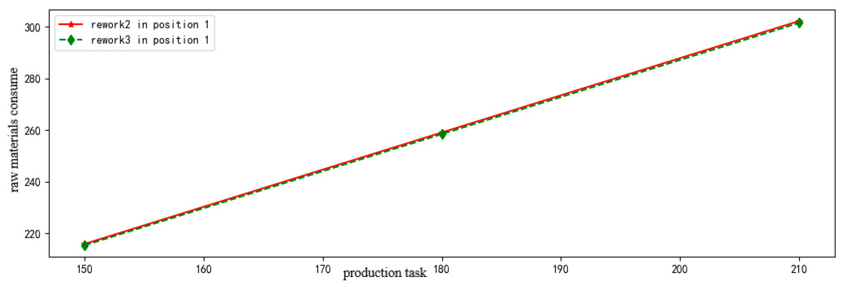 Entropy 21 01029 g010 Entropy 21 01029 g010