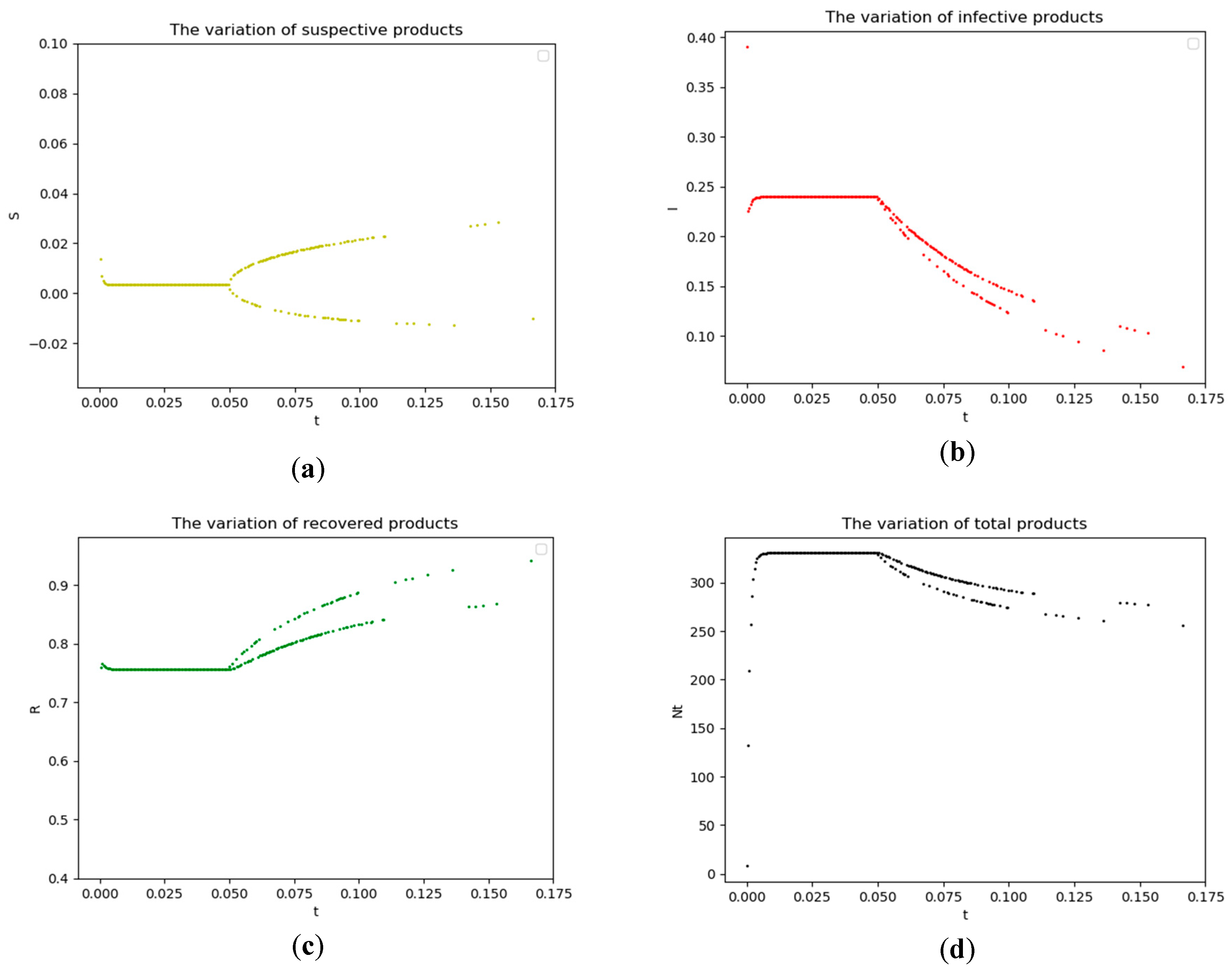 Entropy 21 01029 g011 Entropy 21 01029 g011