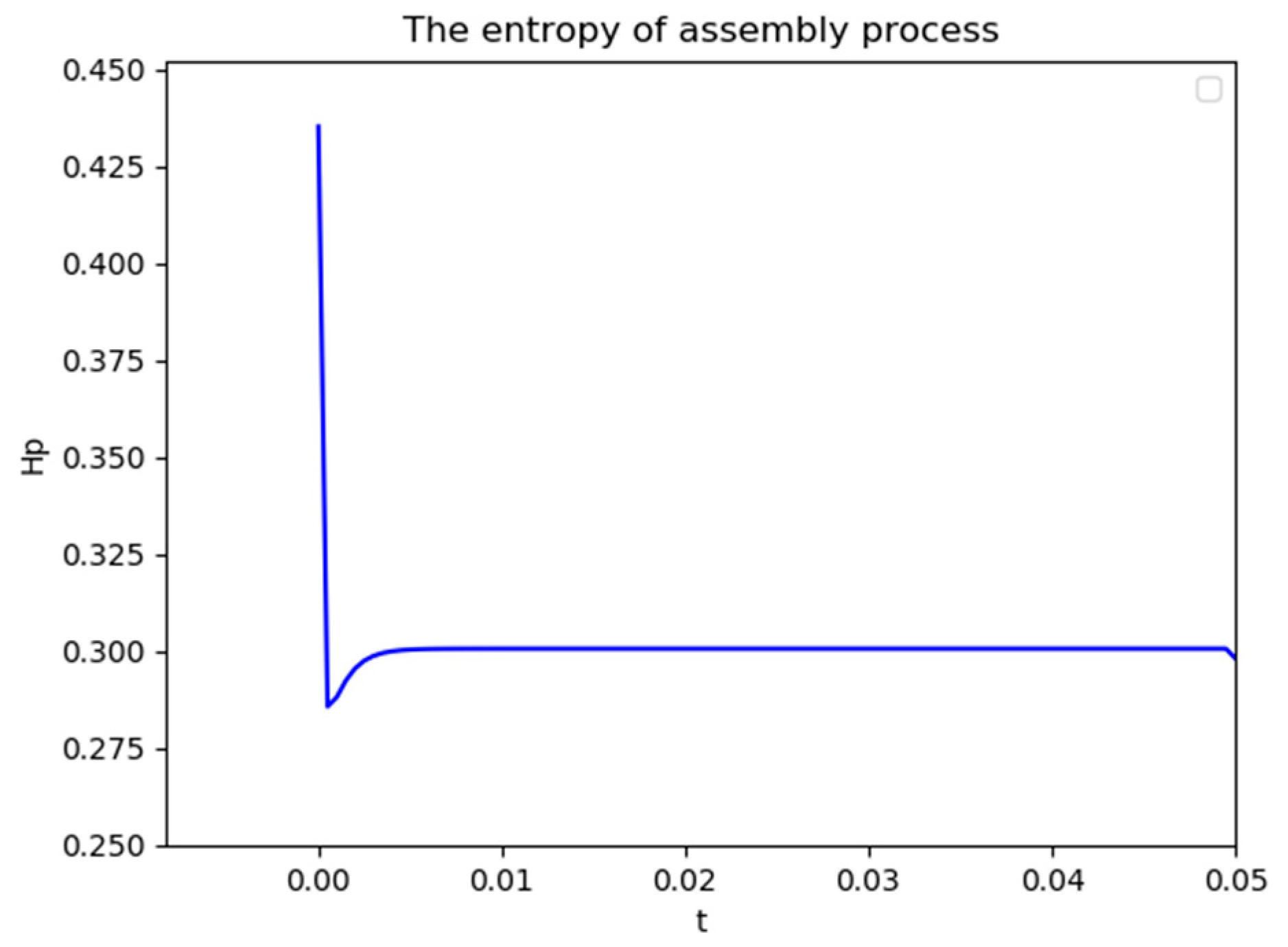 Entropy 21 01029 g012 Entropy 21 01029 g012