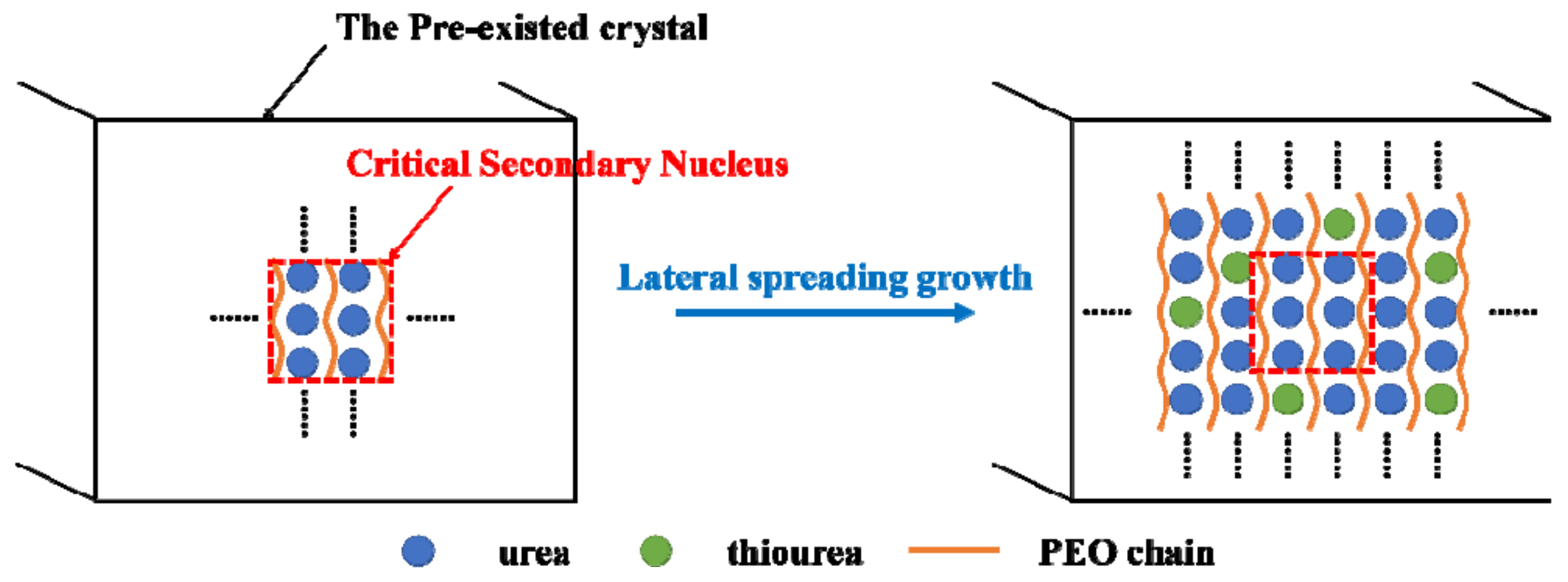 Entropy 21 01032 g007