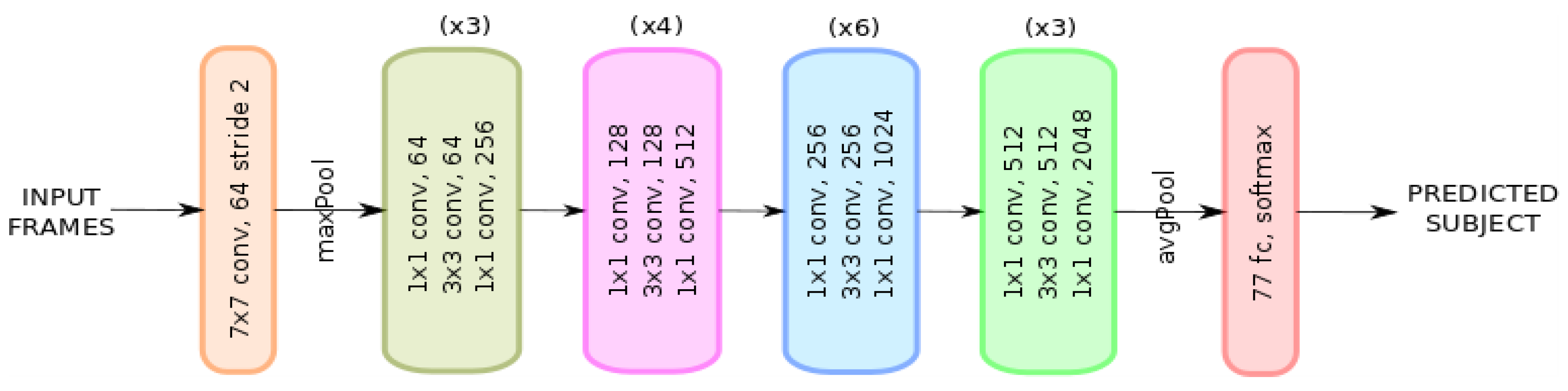 Entropy 21 01033 g007