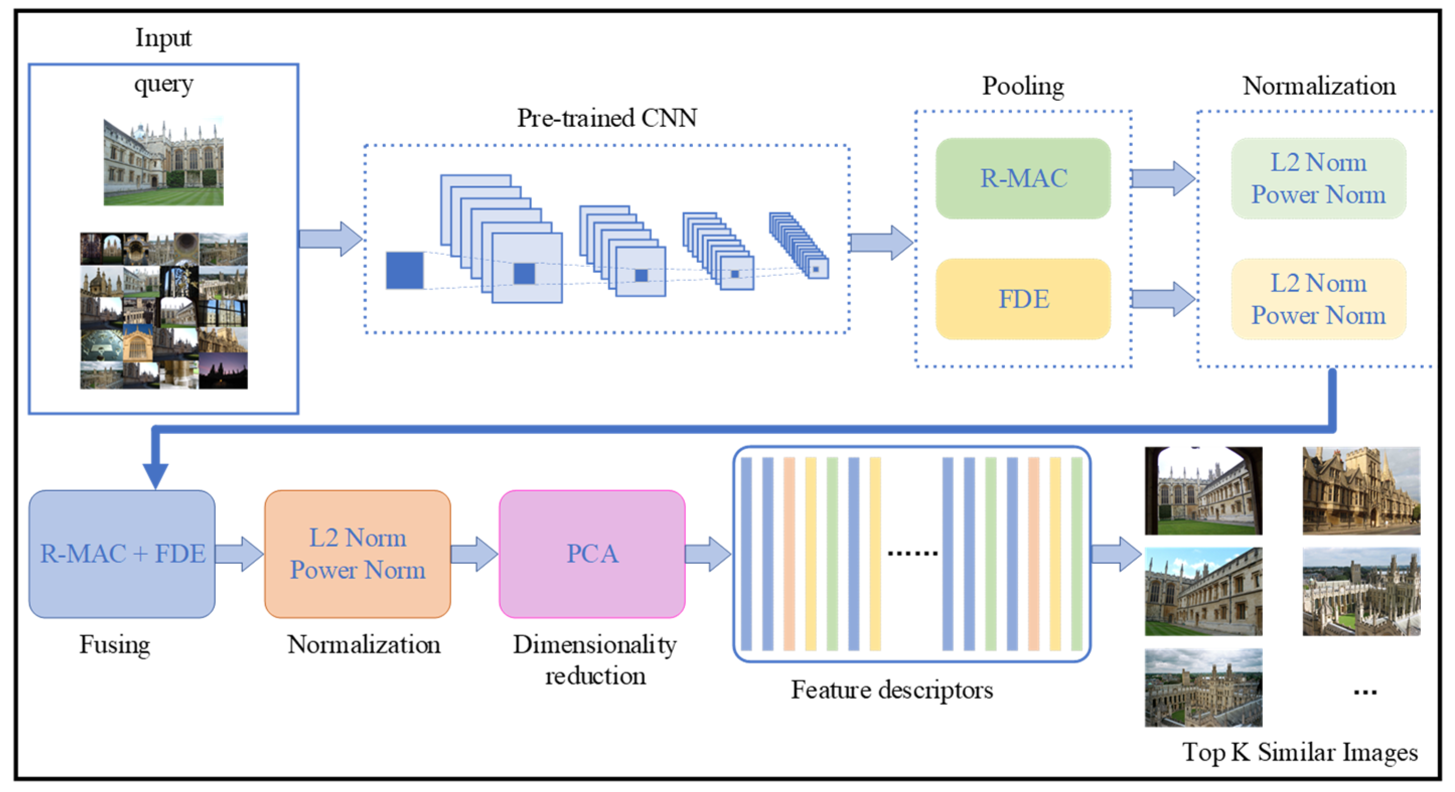 Entropy 21 01037 g003