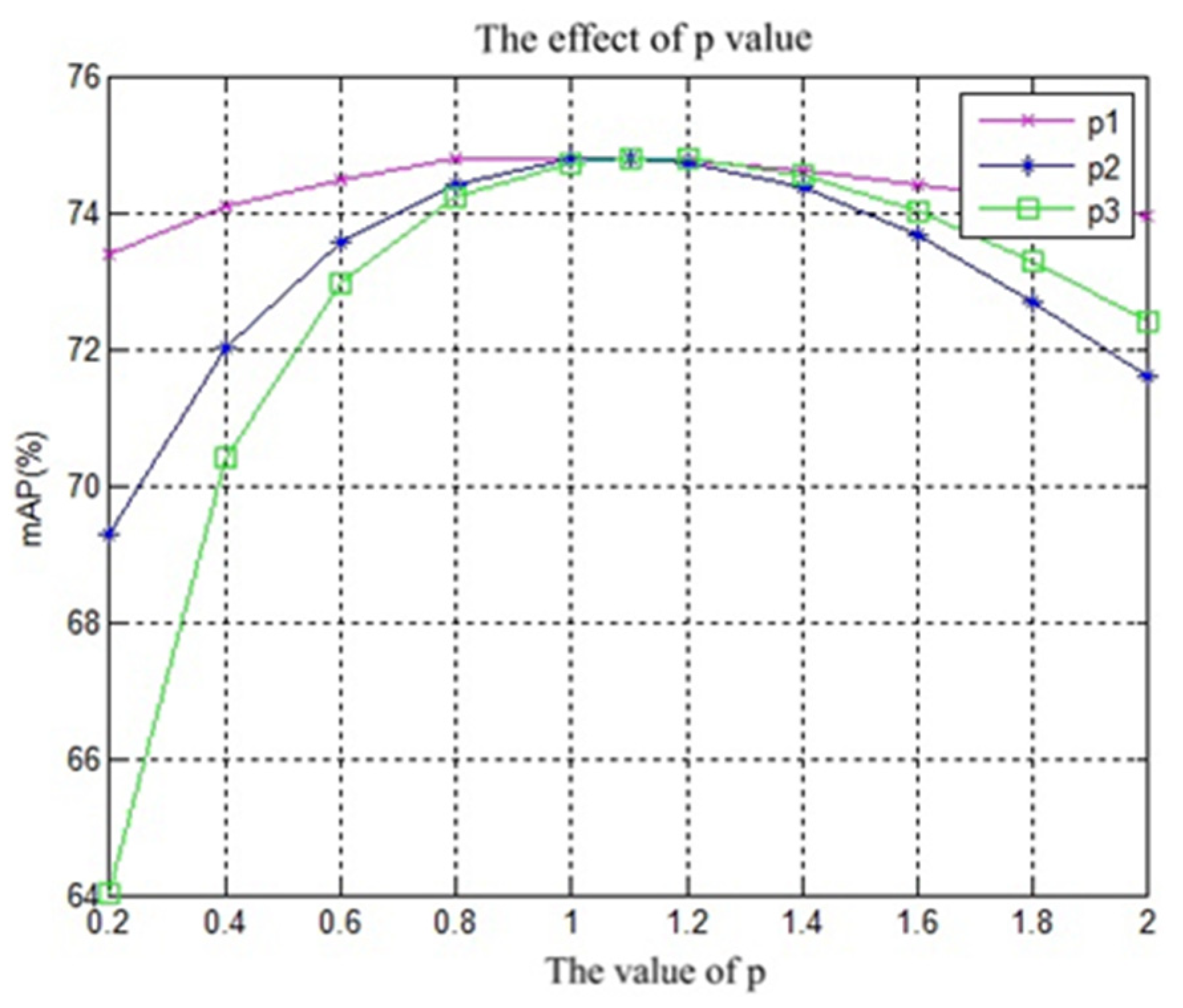 Entropy 21 01037 g004