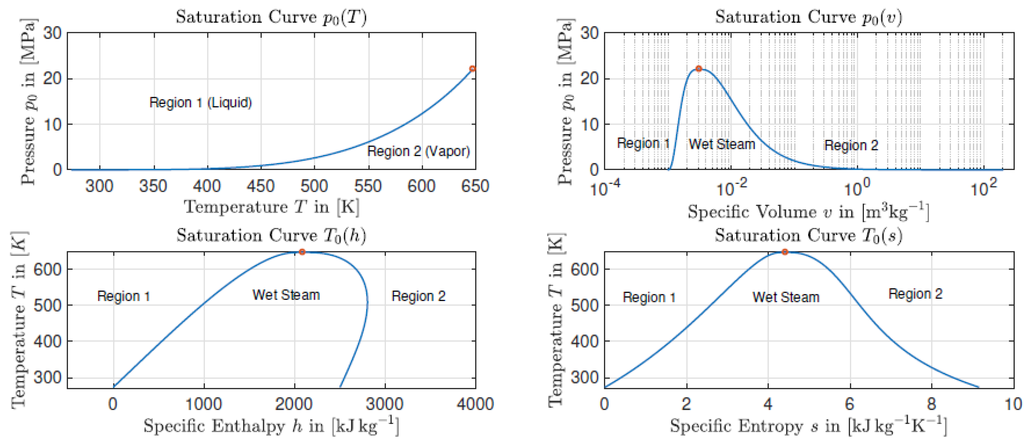 Entropy 21 01039 g002 Entropy 21 01039 g002