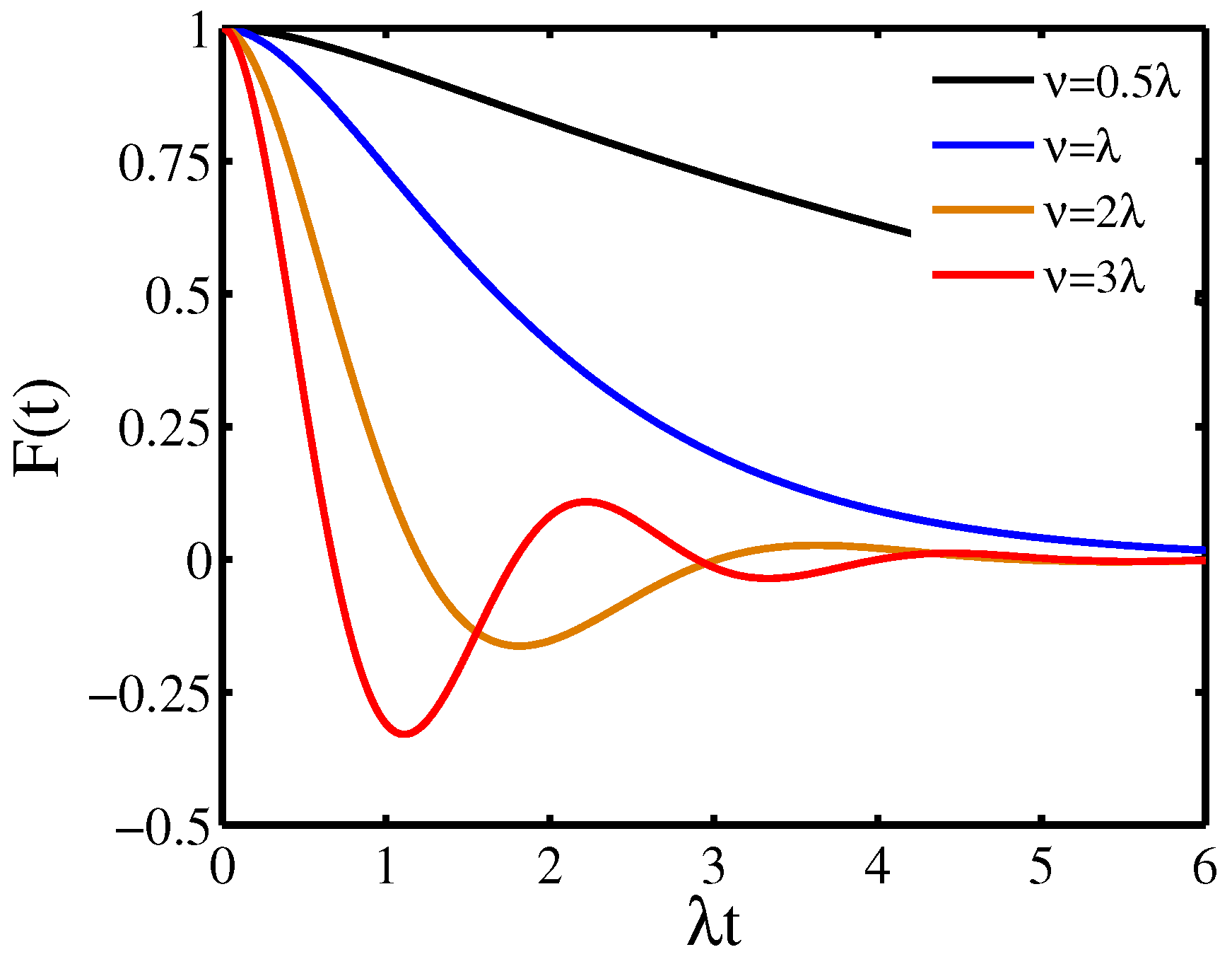 Entropy 21 01040 g001
