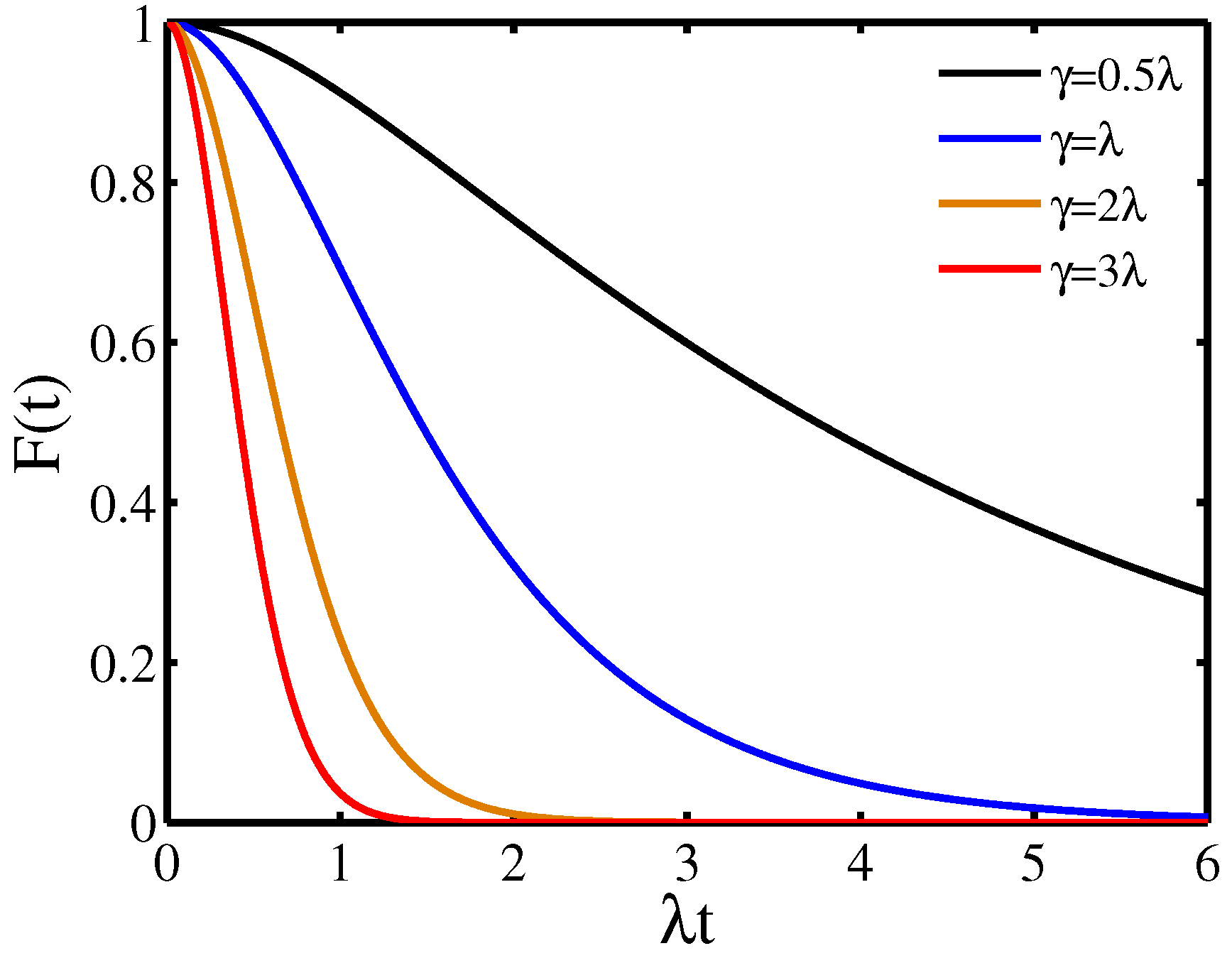 Entropy 21 01040 g002