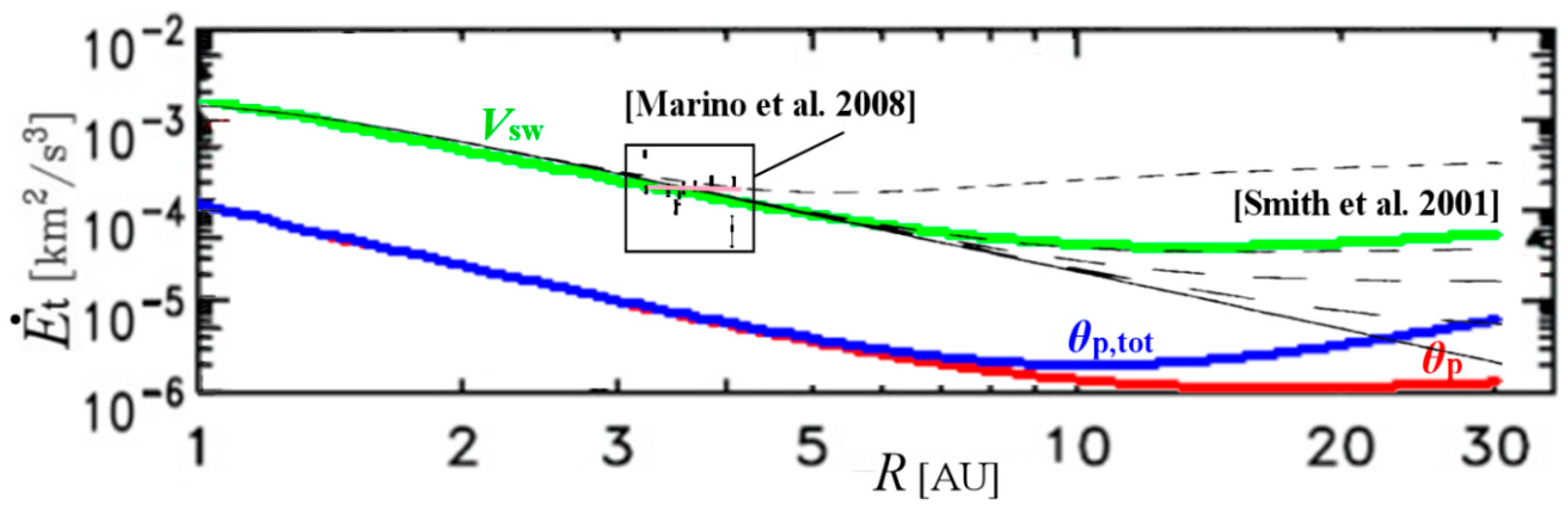 Entropy 21 01041 g001