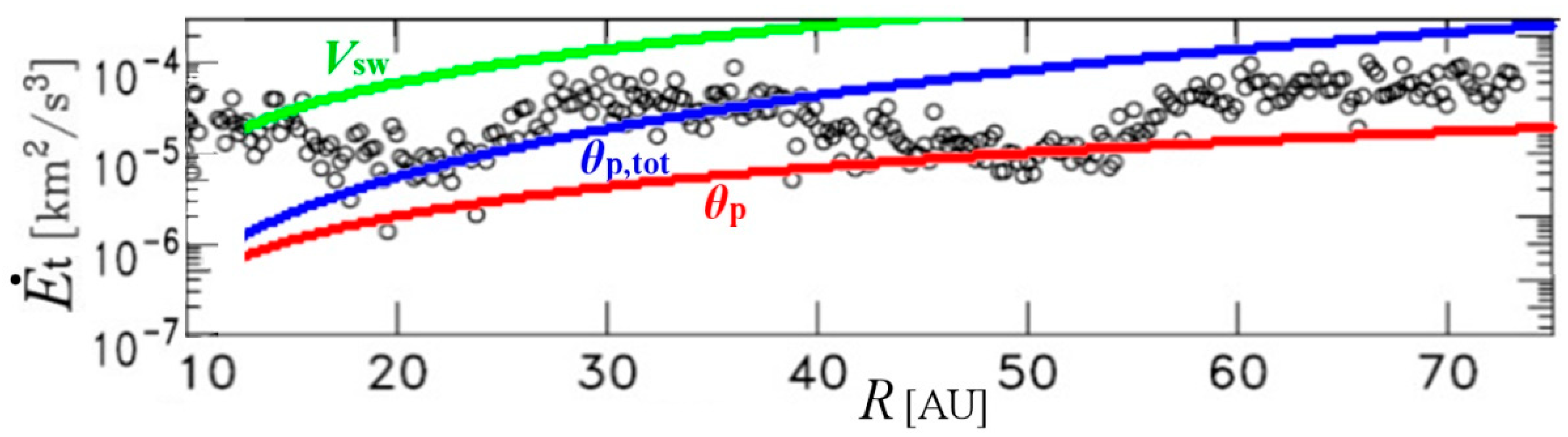 Entropy 21 01041 g002