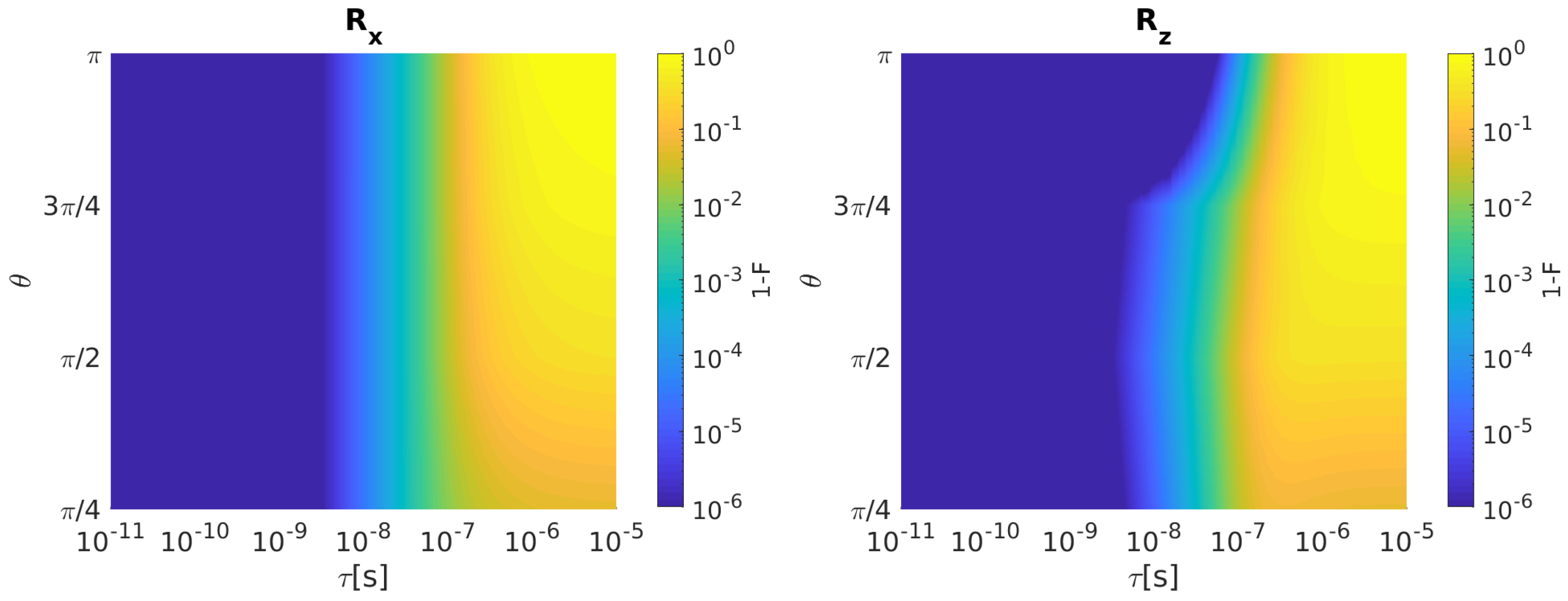 Entropy 21 01042 g002