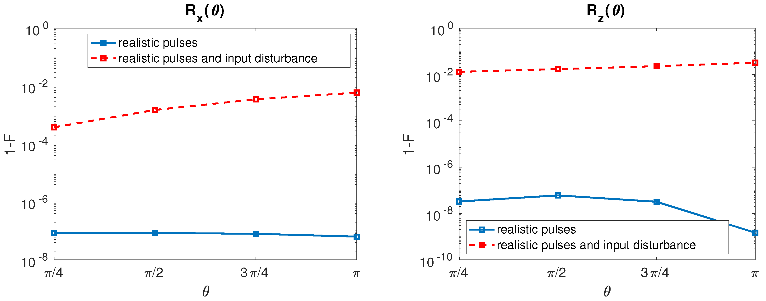 Entropy 21 01042 g003