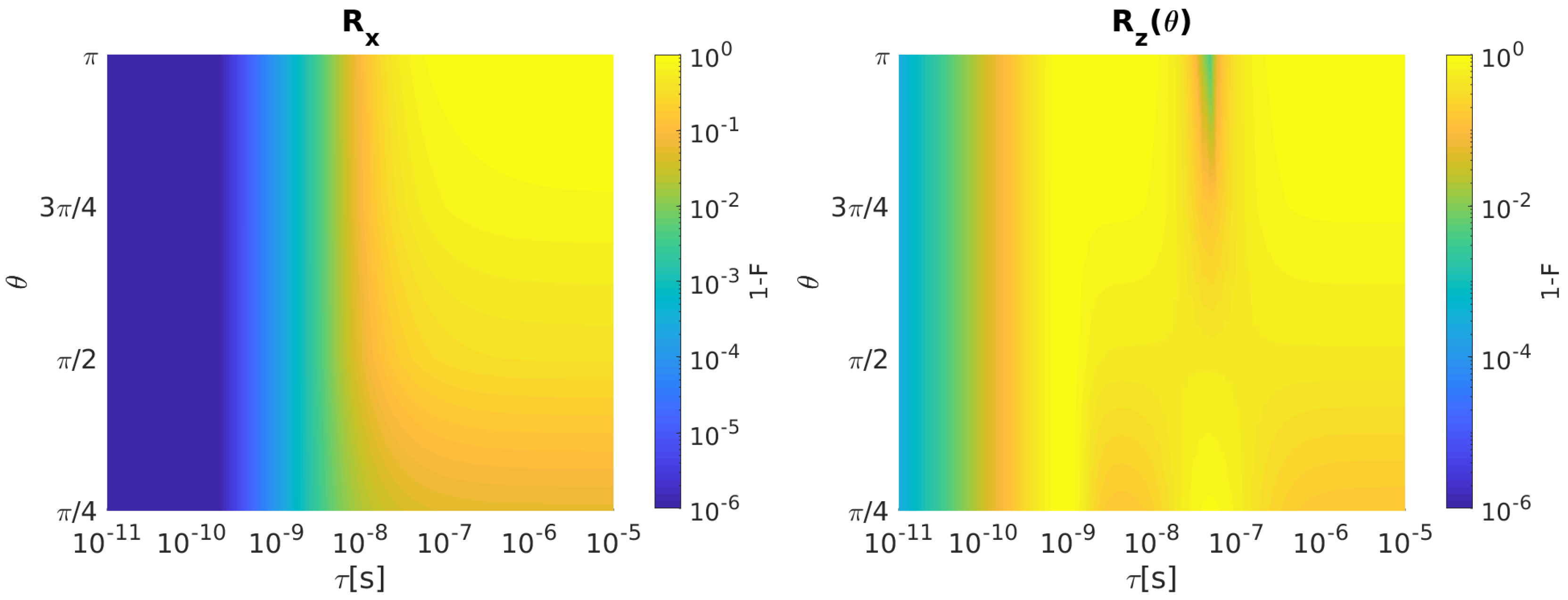 Entropy 21 01042 g004