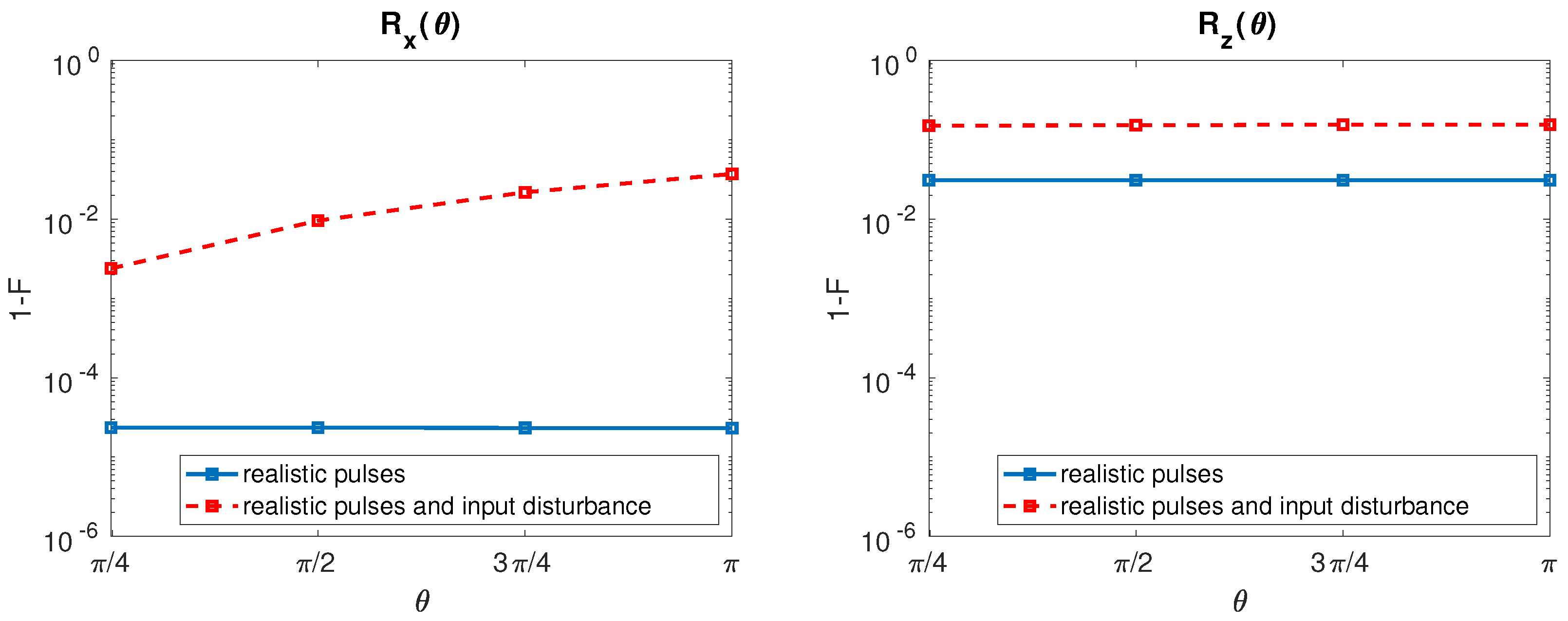 Entropy 21 01042 g005