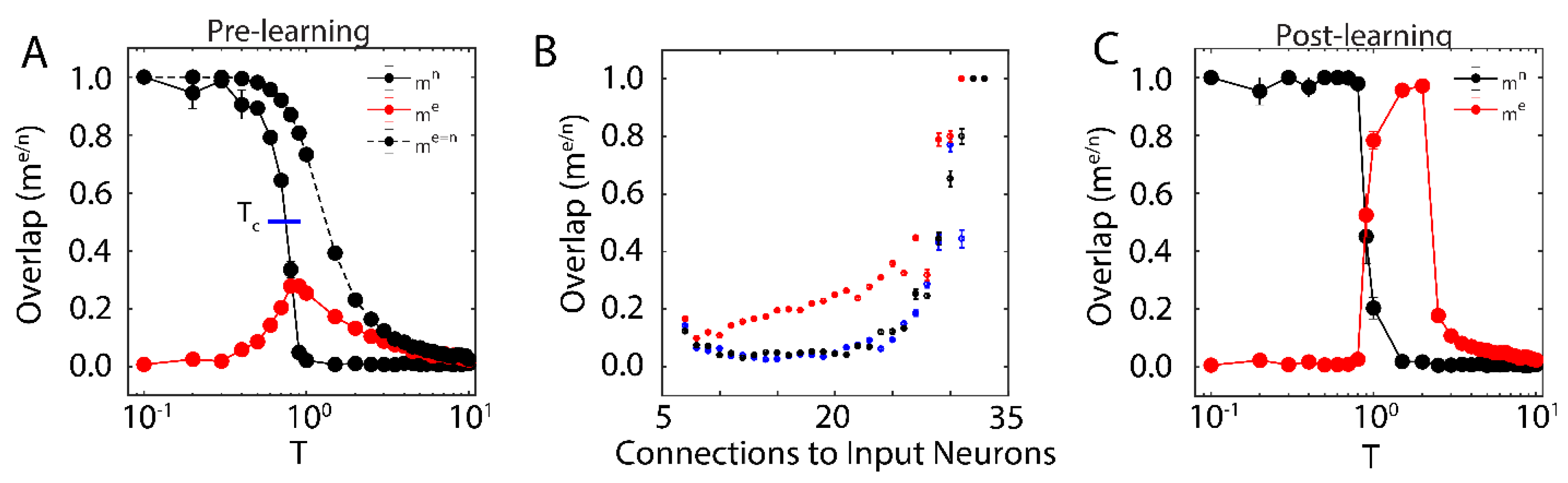 Entropy 21 01043 g001