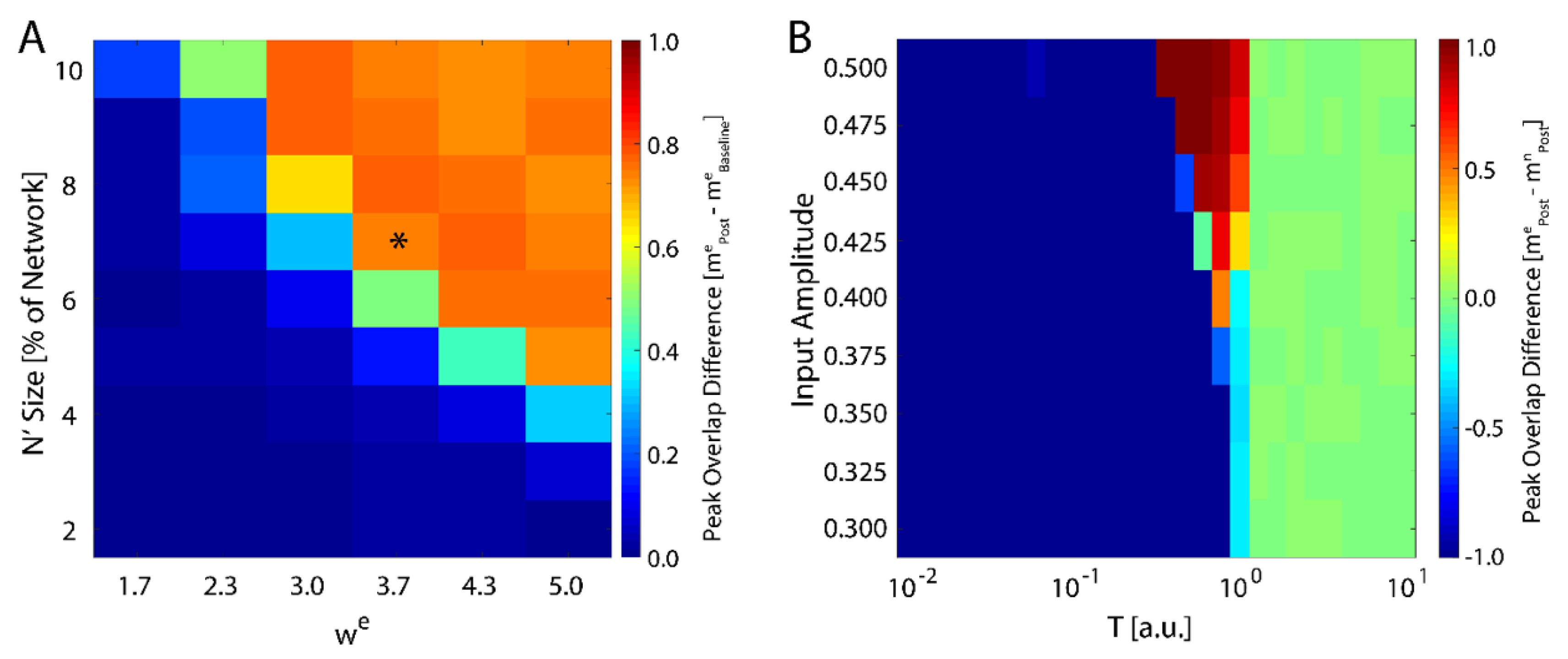Entropy 21 01043 g002