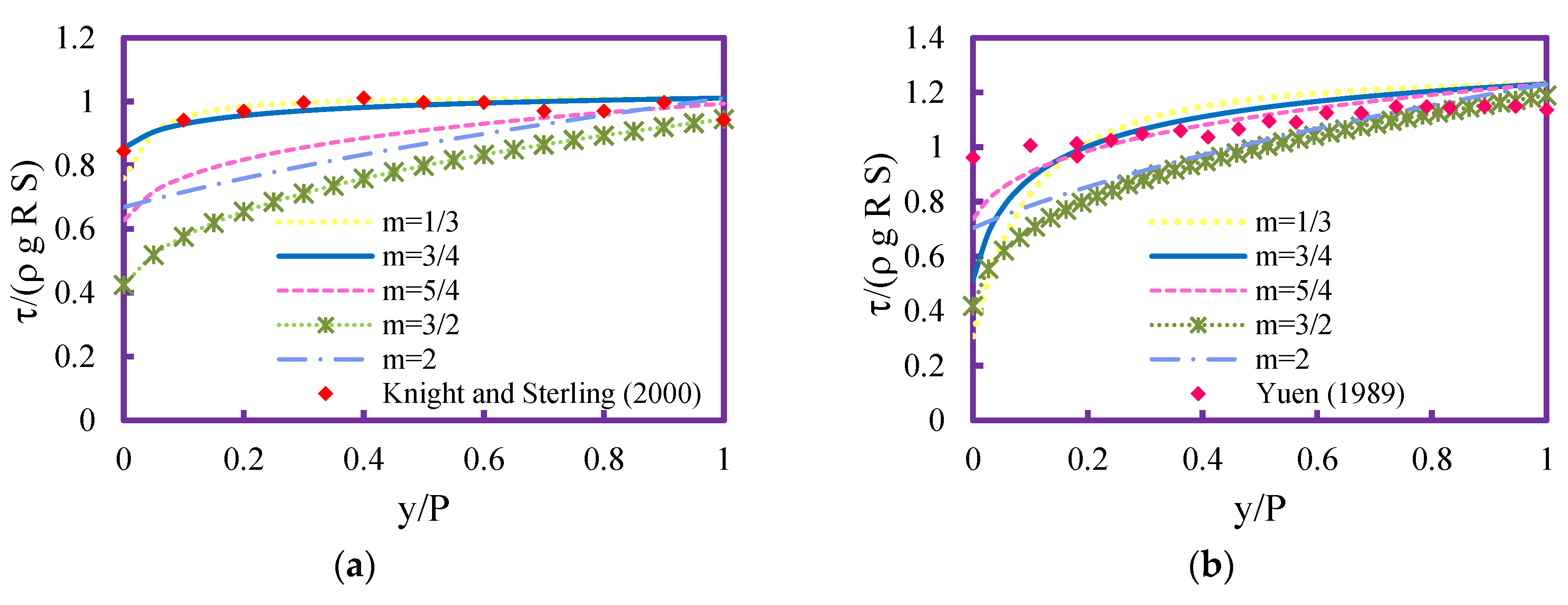 Entropy 21 01046 g001