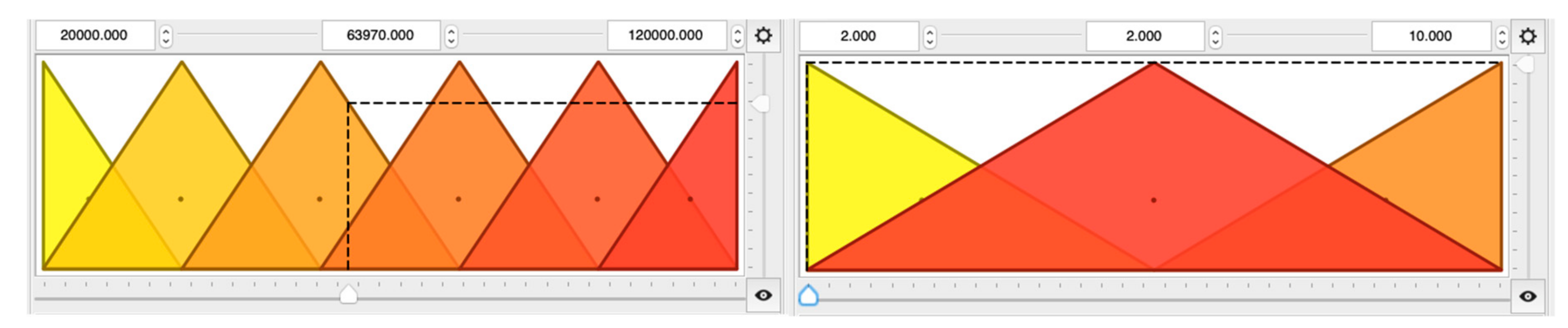 Entropy 21 01047 g003