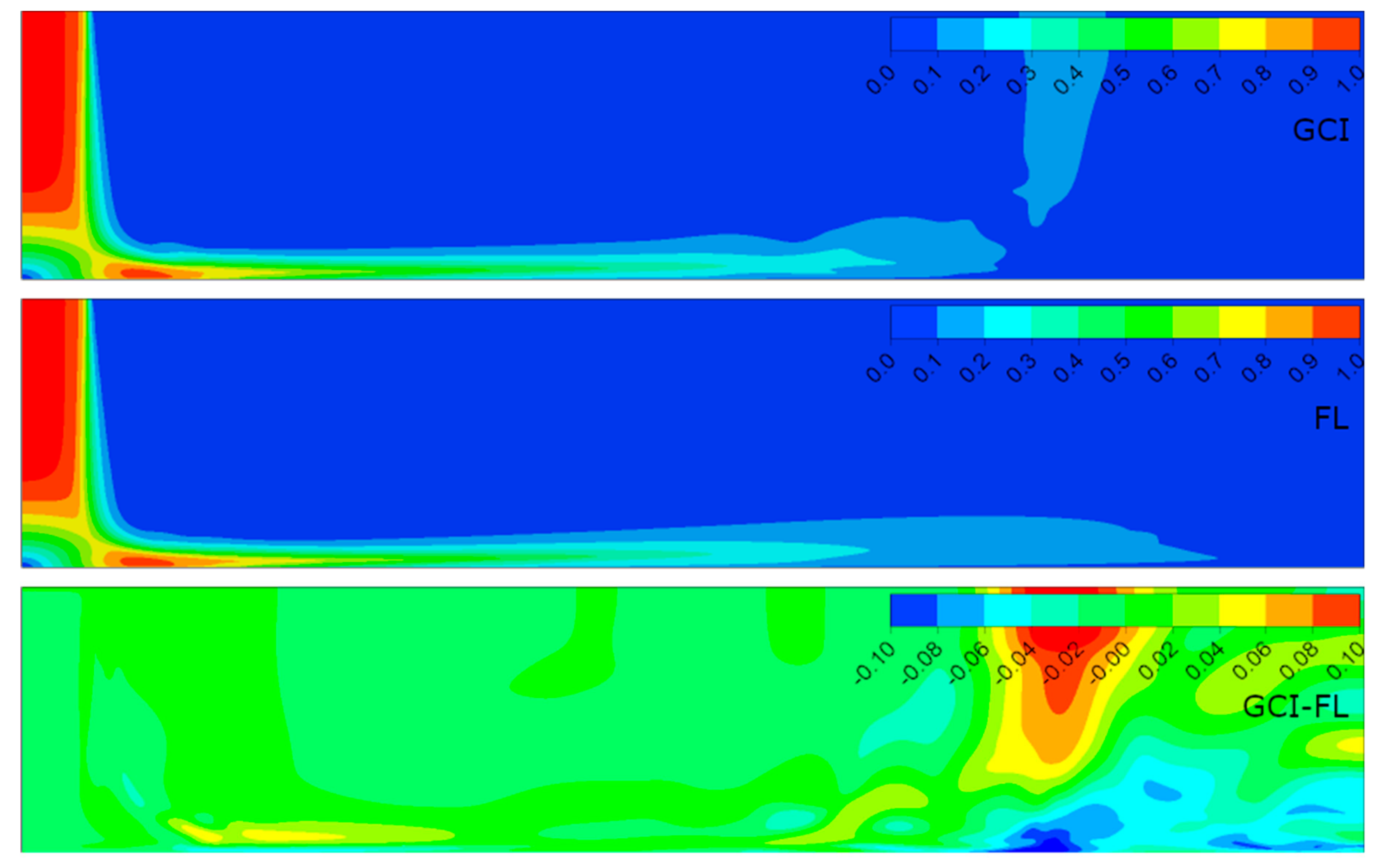Entropy 21 01047 g006