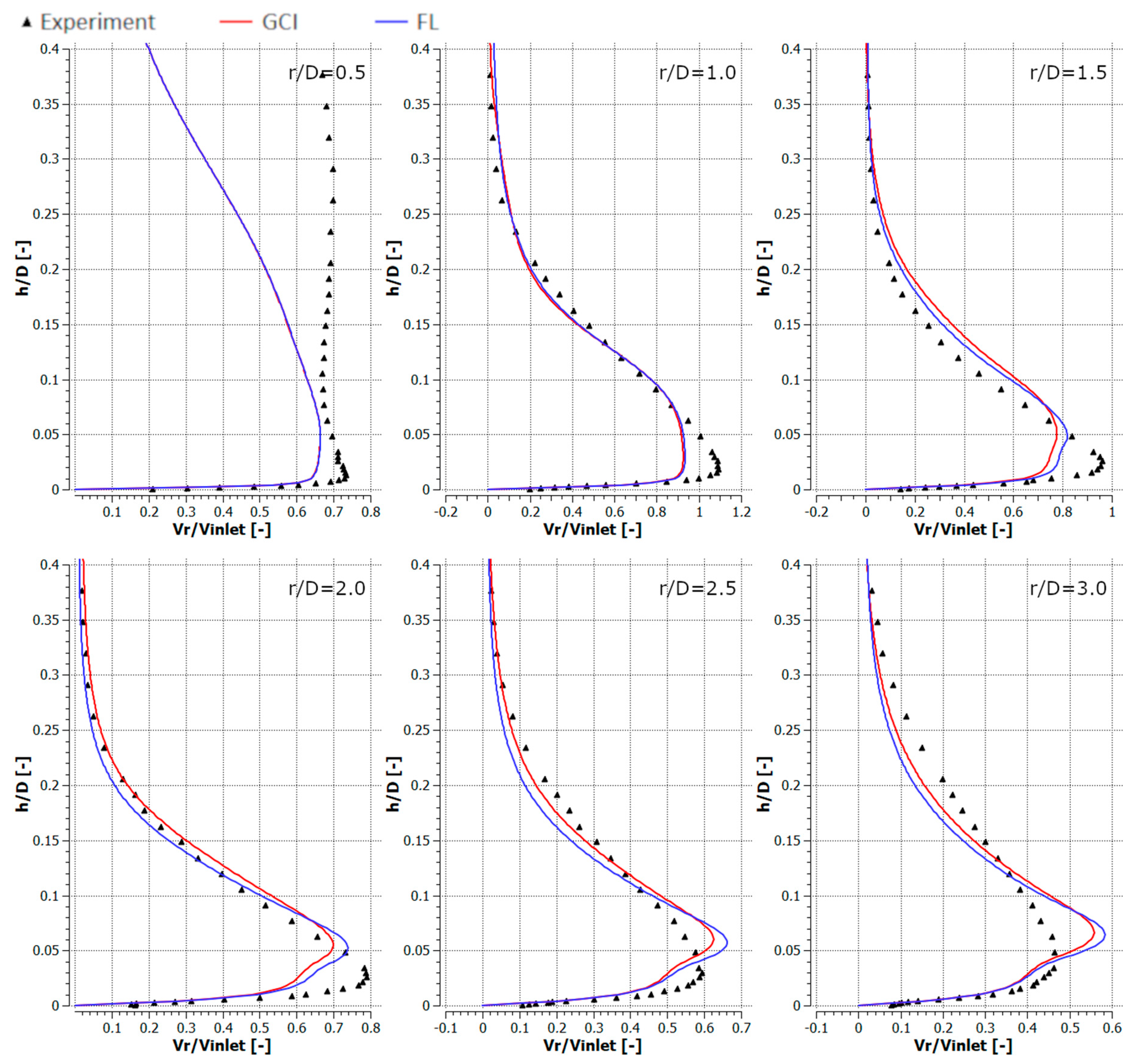 Entropy 21 01047 g010