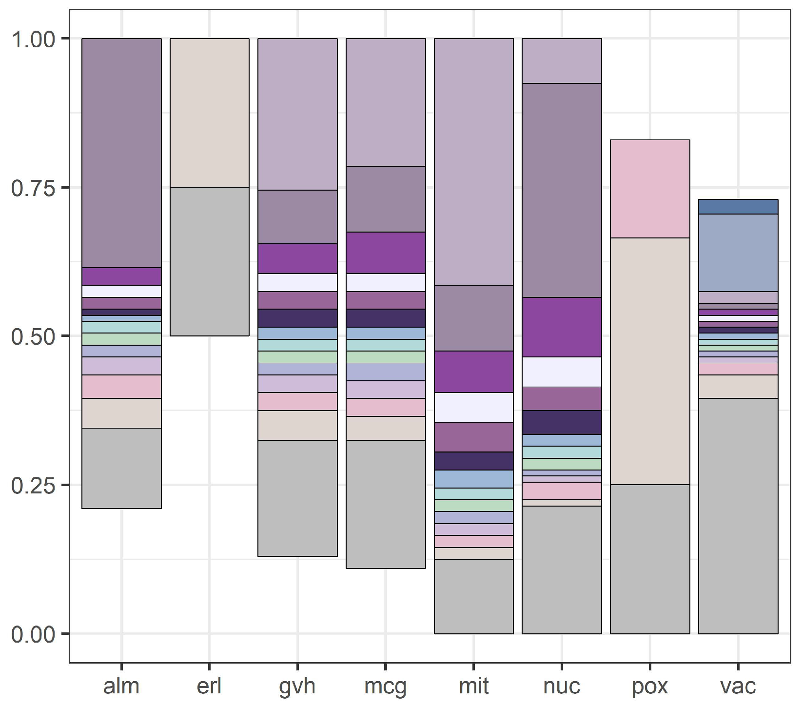 Entropy 21 01051 g001
