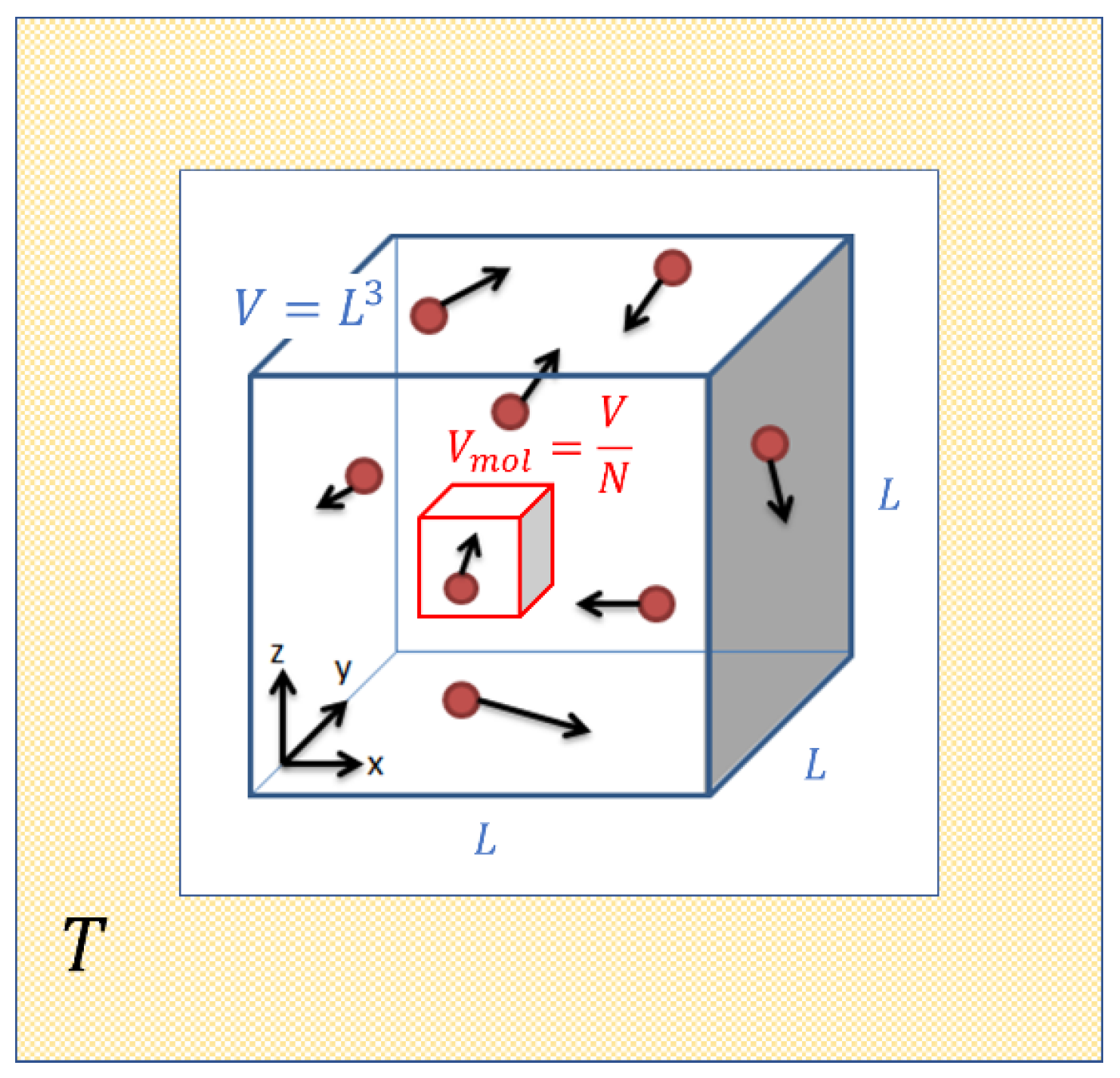 Entropy 21 01052 g001 Entropy 21 01052 g001