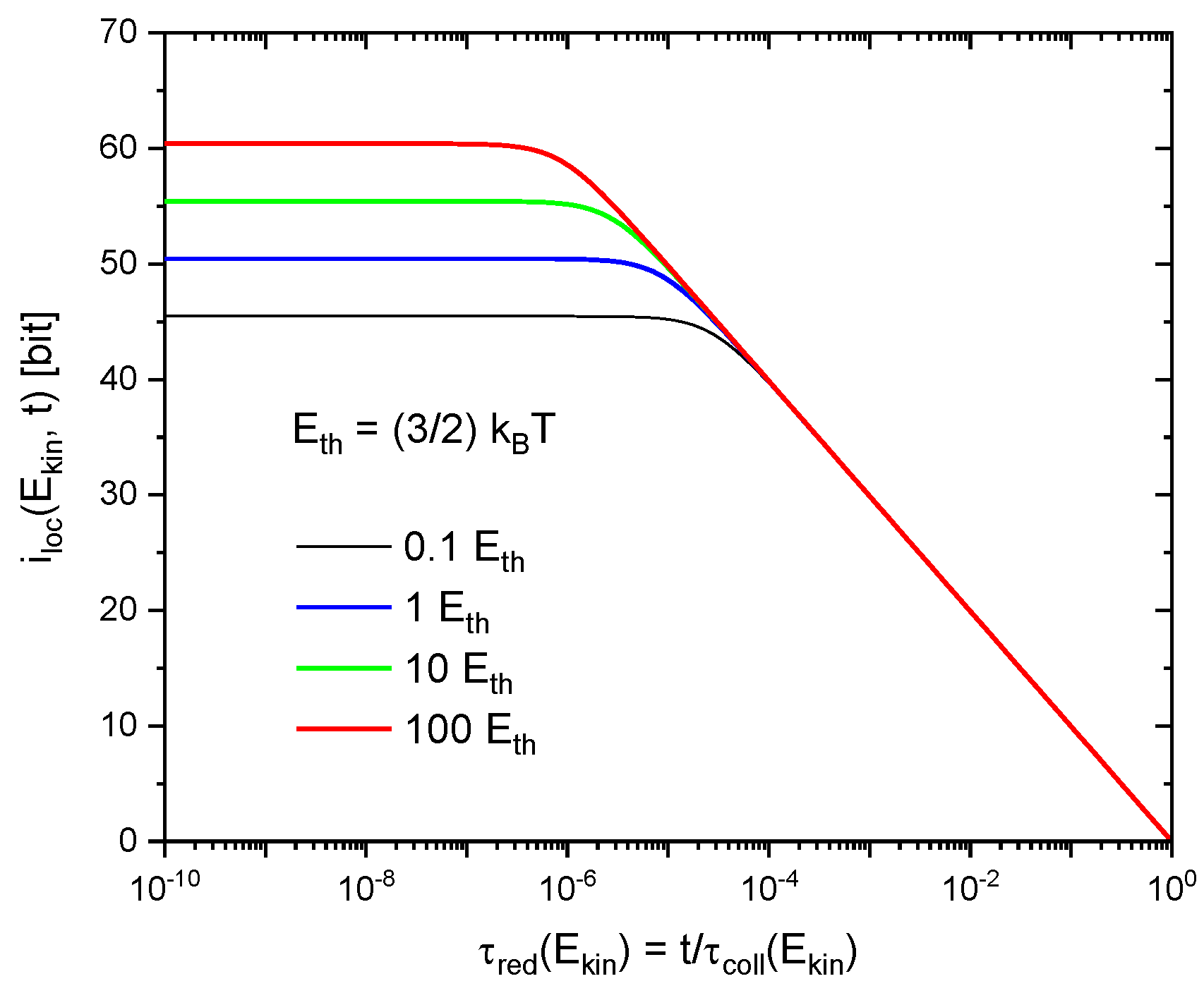 Entropy 21 01052 g002 Entropy 21 01052 g002
