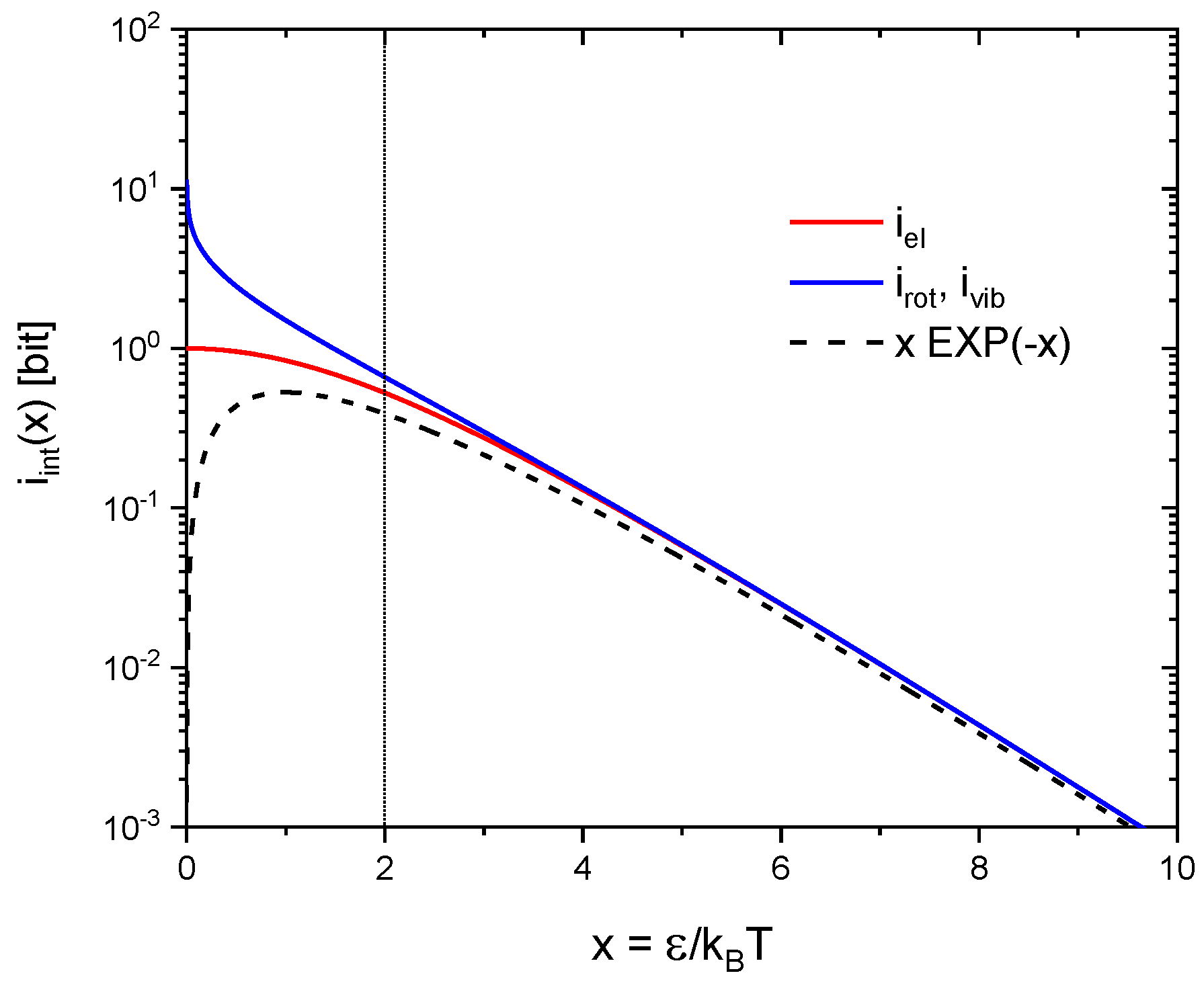Entropy 21 01052 g004 Entropy 21 01052 g004