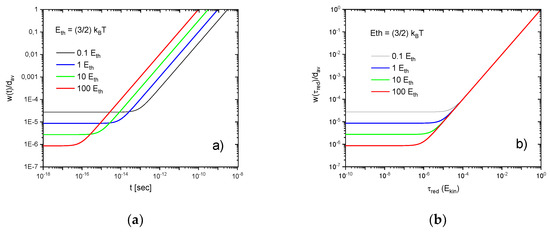 Entropy 21 01052 g0a1