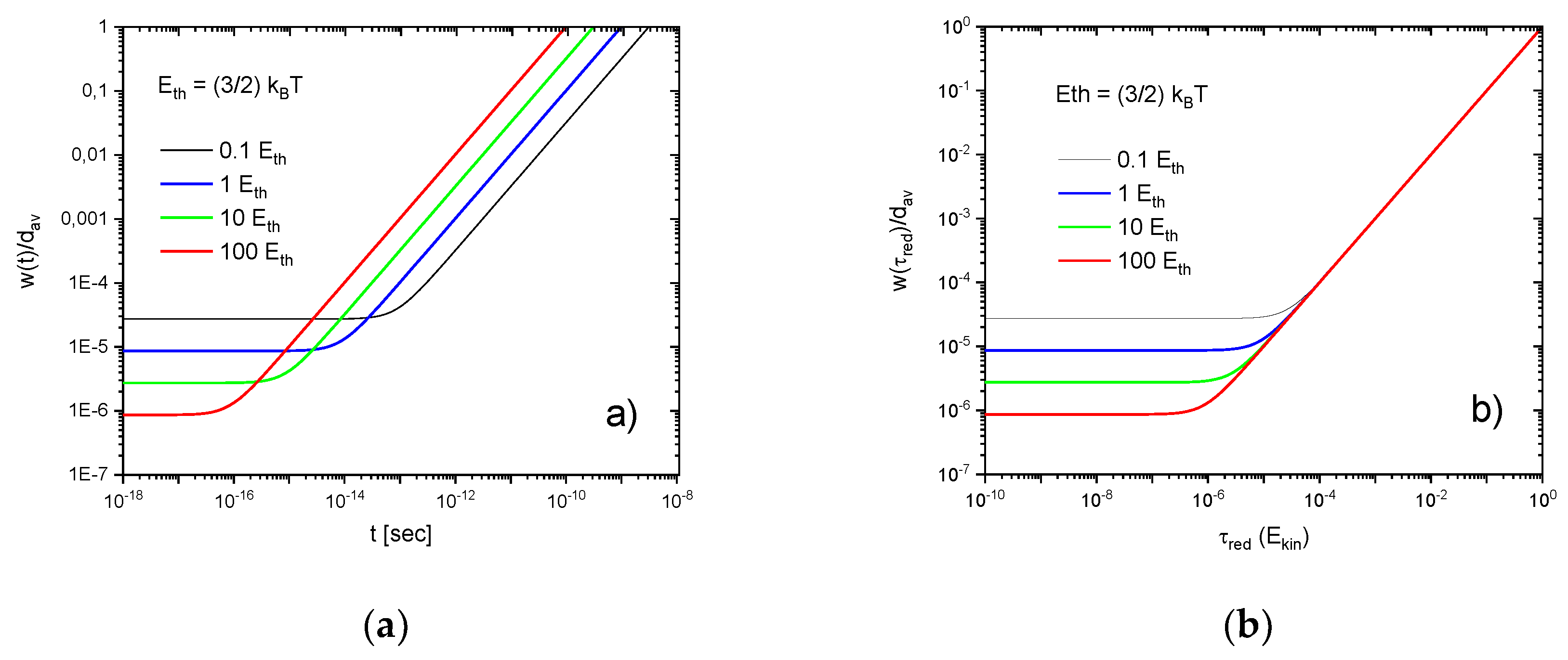 Entropy 21 01052 g0a1 Entropy 21 01052 g0a1