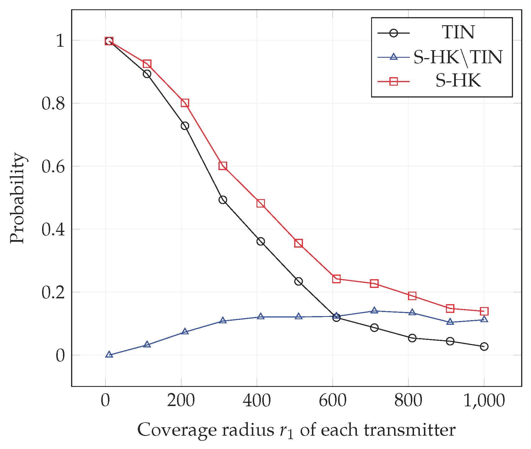 Entropy 21 01053 g007