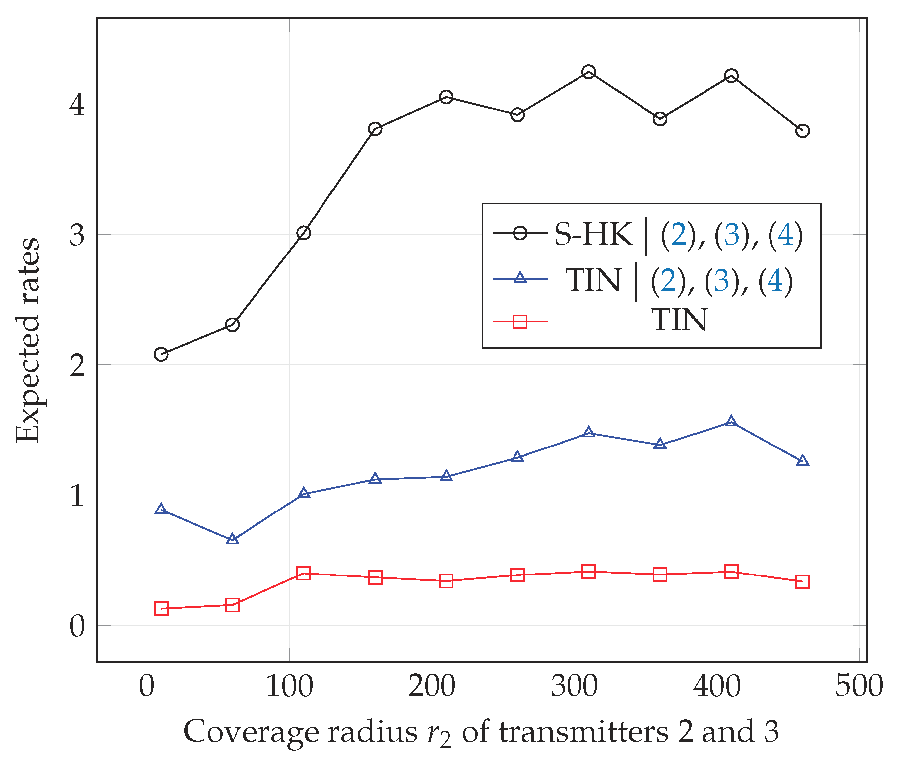 Entropy 21 01053 g011