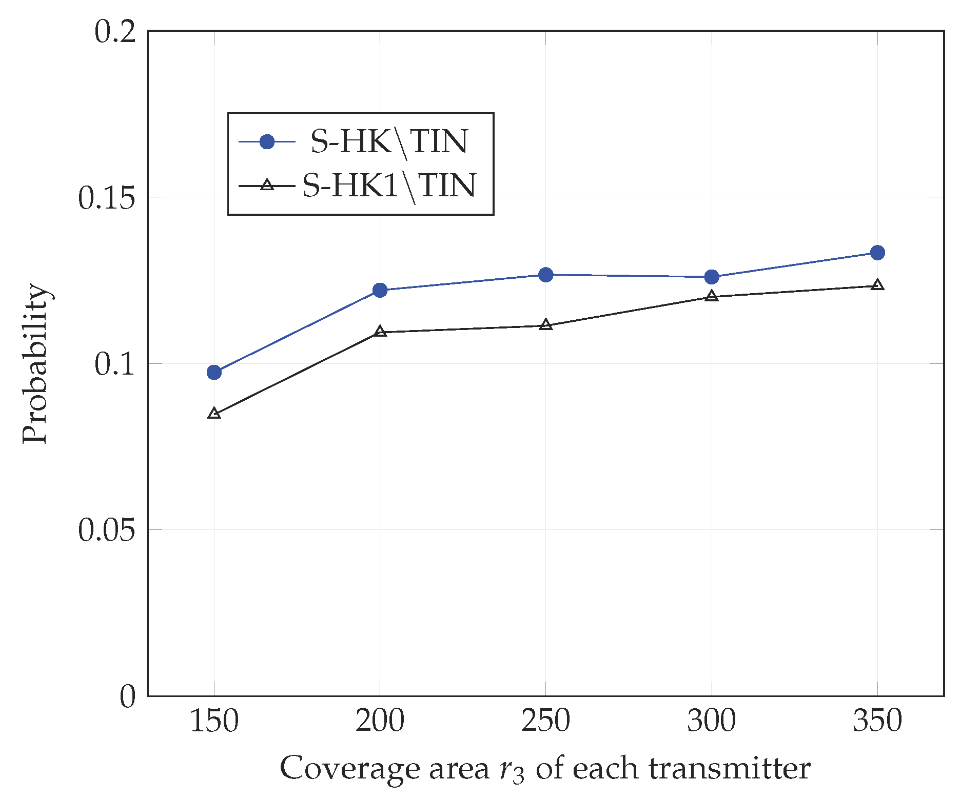 Entropy 21 01053 g015
