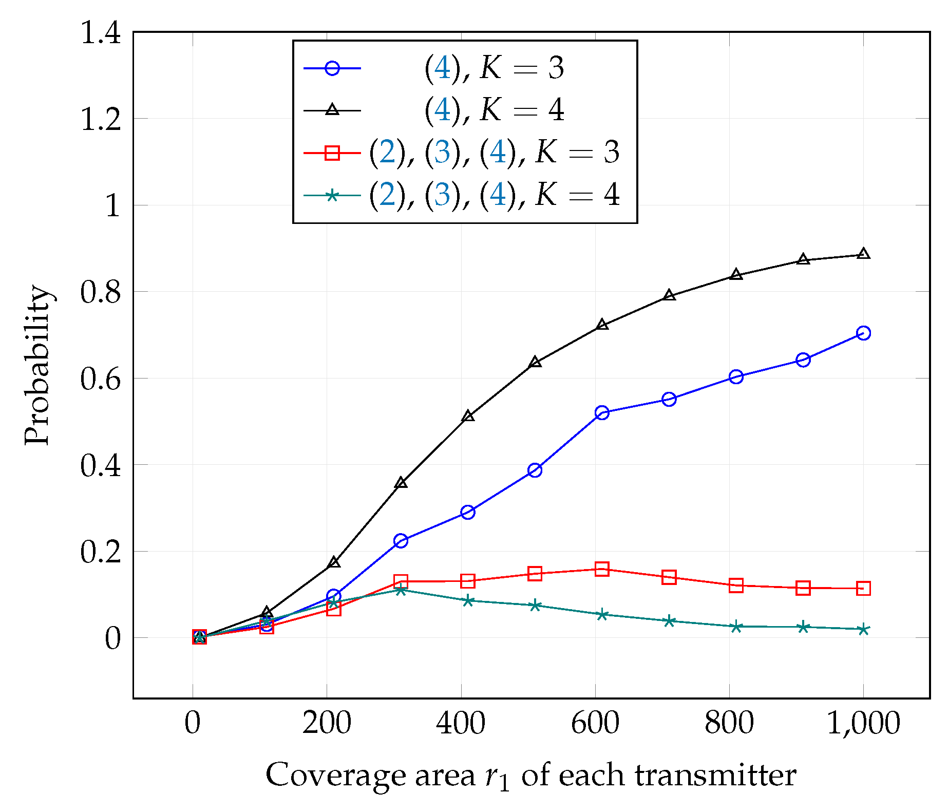 Entropy 21 01053 g016