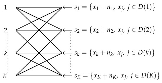 Entropy 21 01053 g0a1