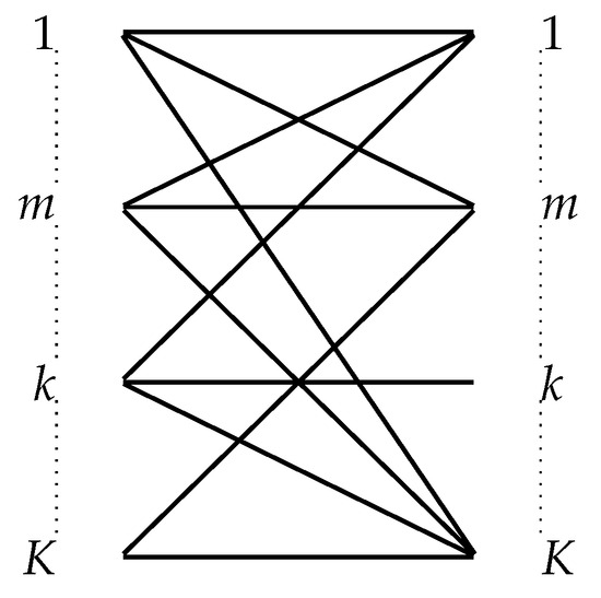 Entropy 21 01053 g0a2