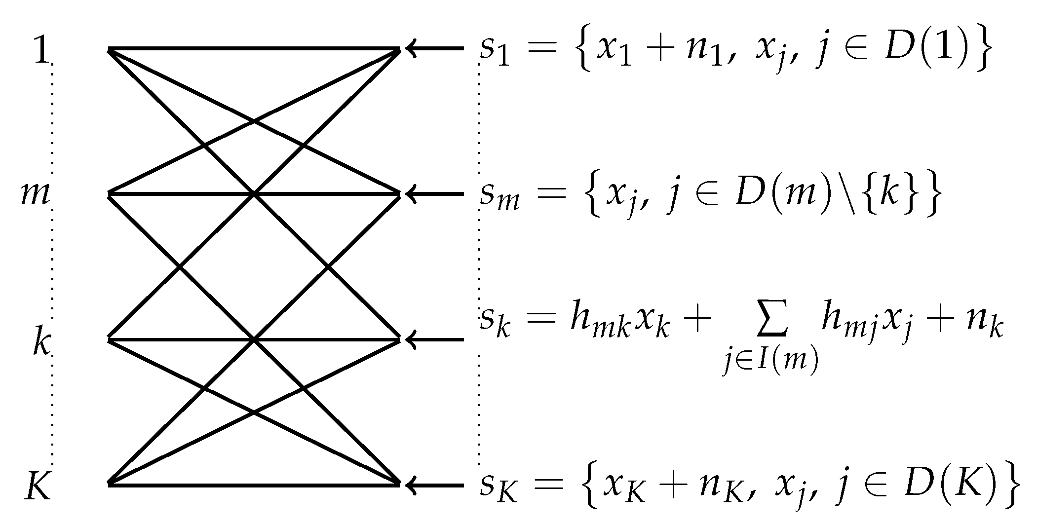 Entropy 21 01053 g0a3