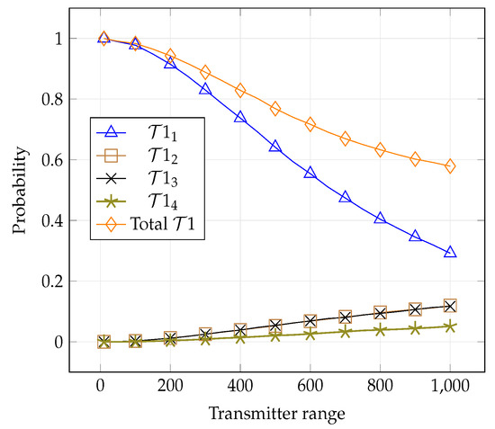 Entropy 21 01053 g0a5