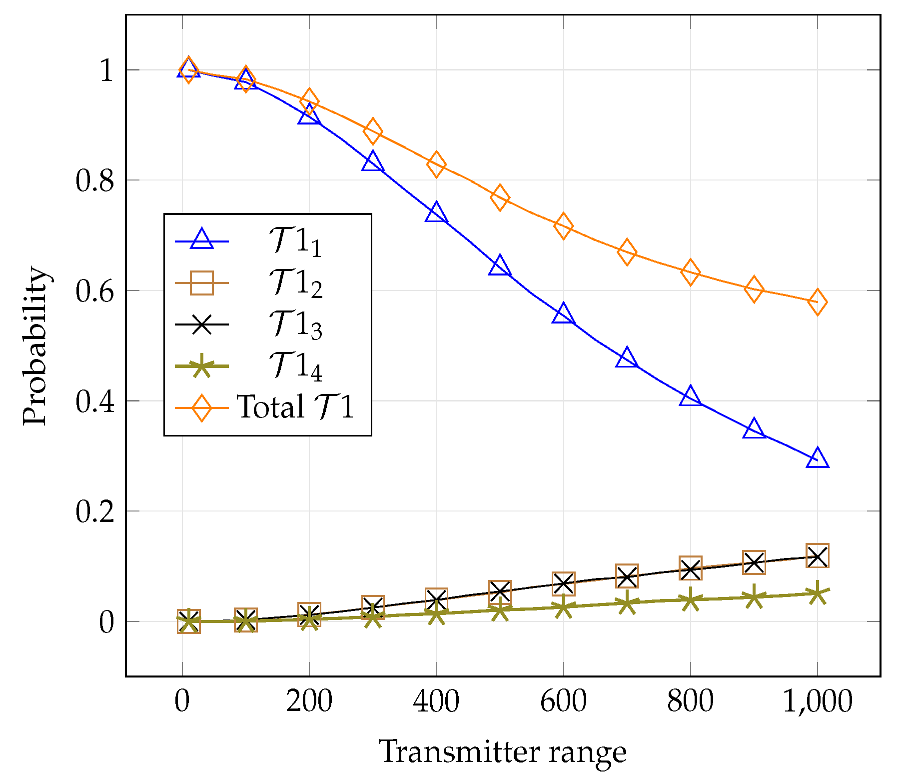 Entropy 21 01053 g0a5