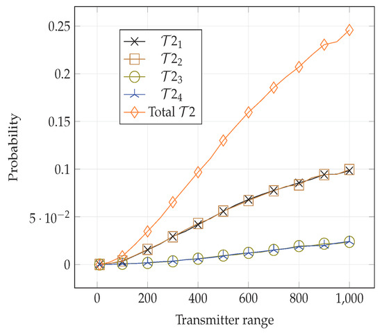 Entropy 21 01053 g0a6