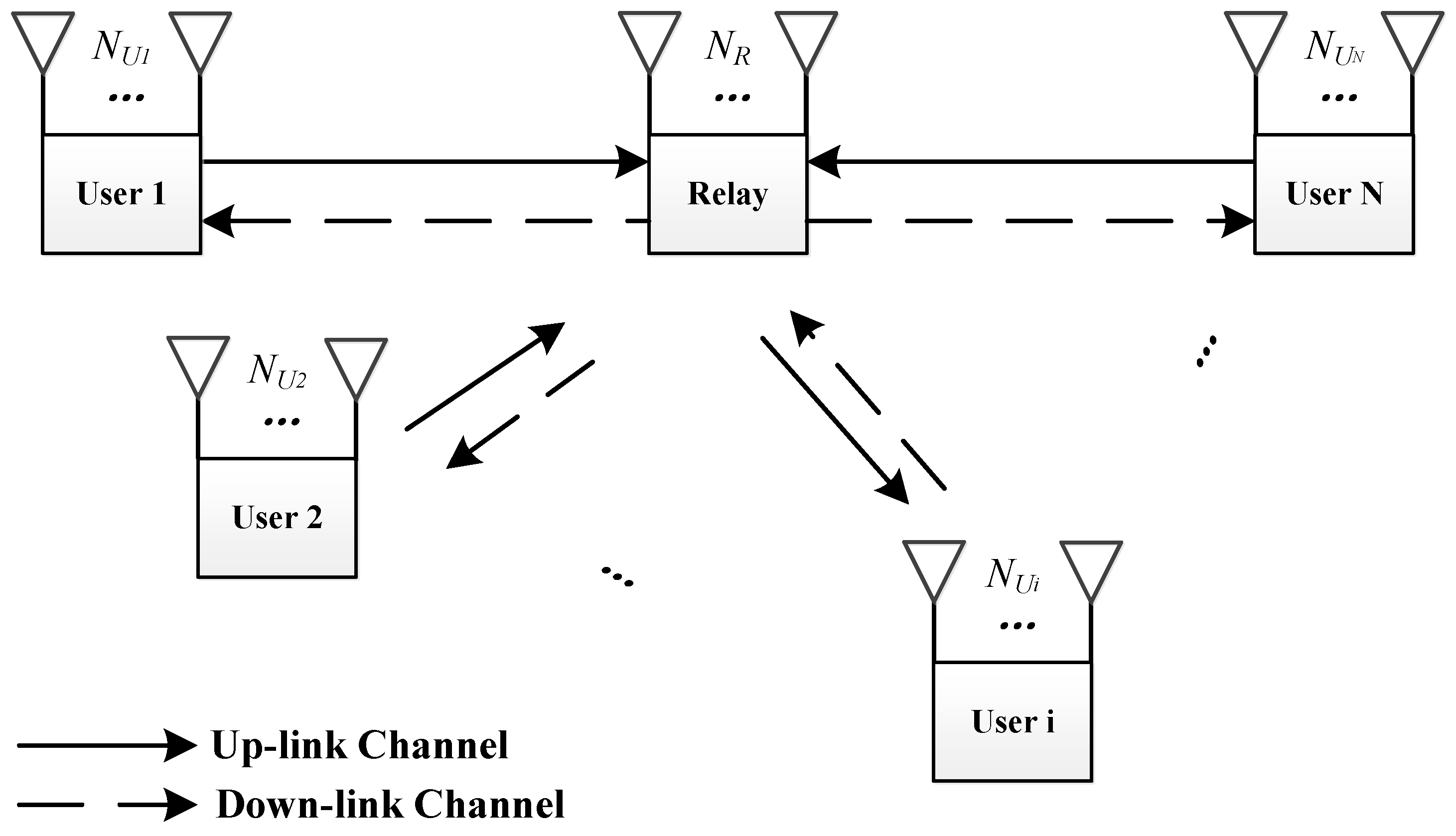 Entropy 21 01054 g001