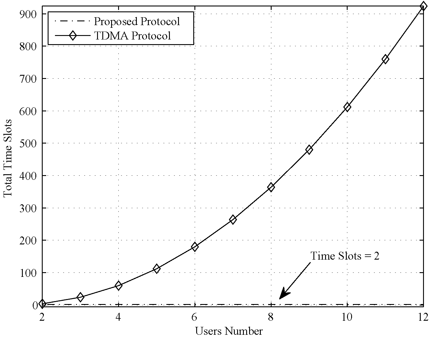 Entropy 21 01054 g002