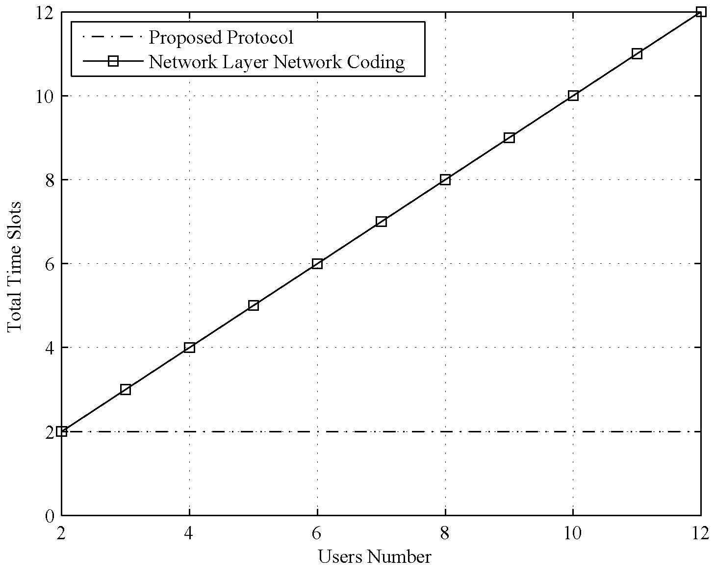 Entropy 21 01054 g003