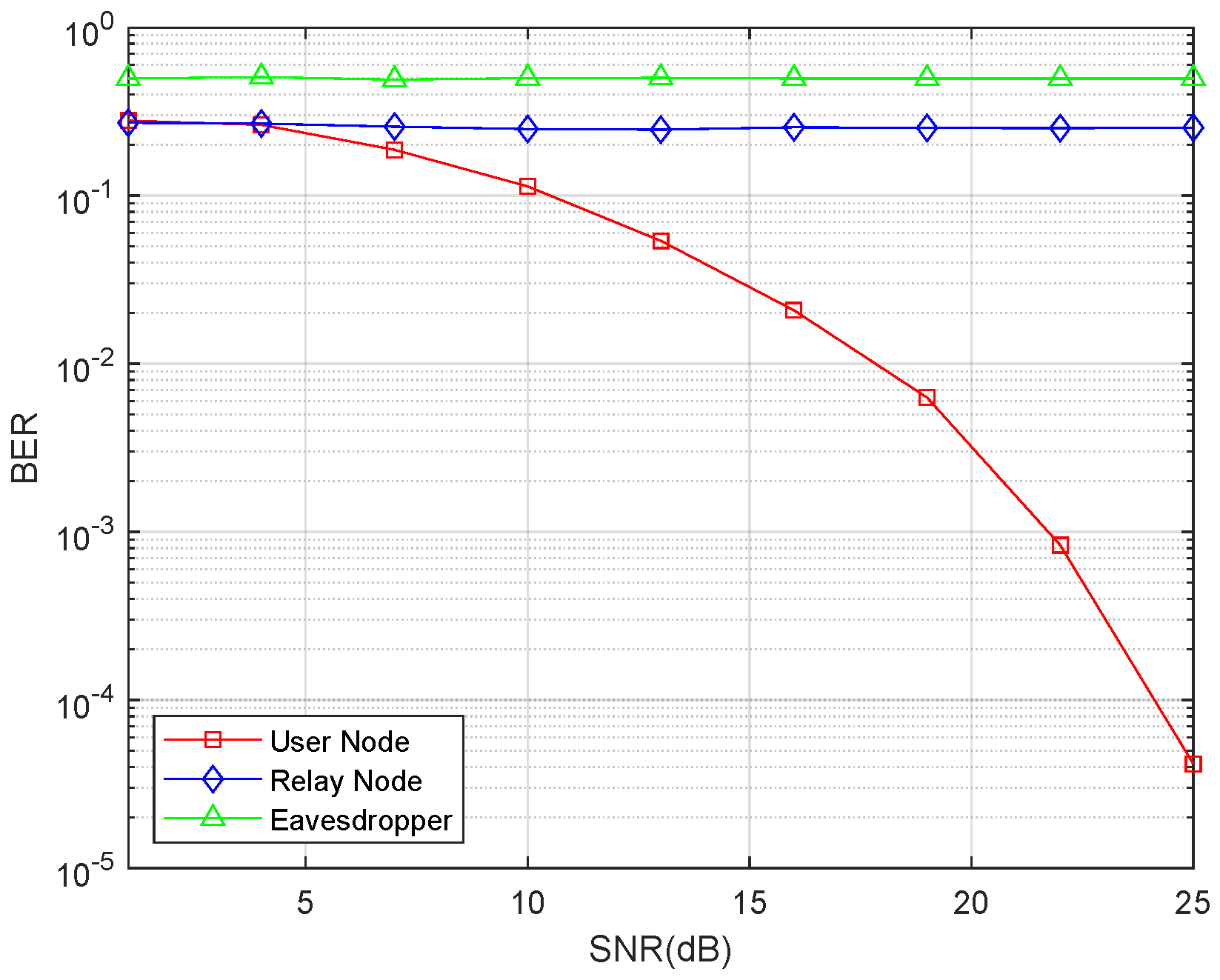 Entropy 21 01054 g004
