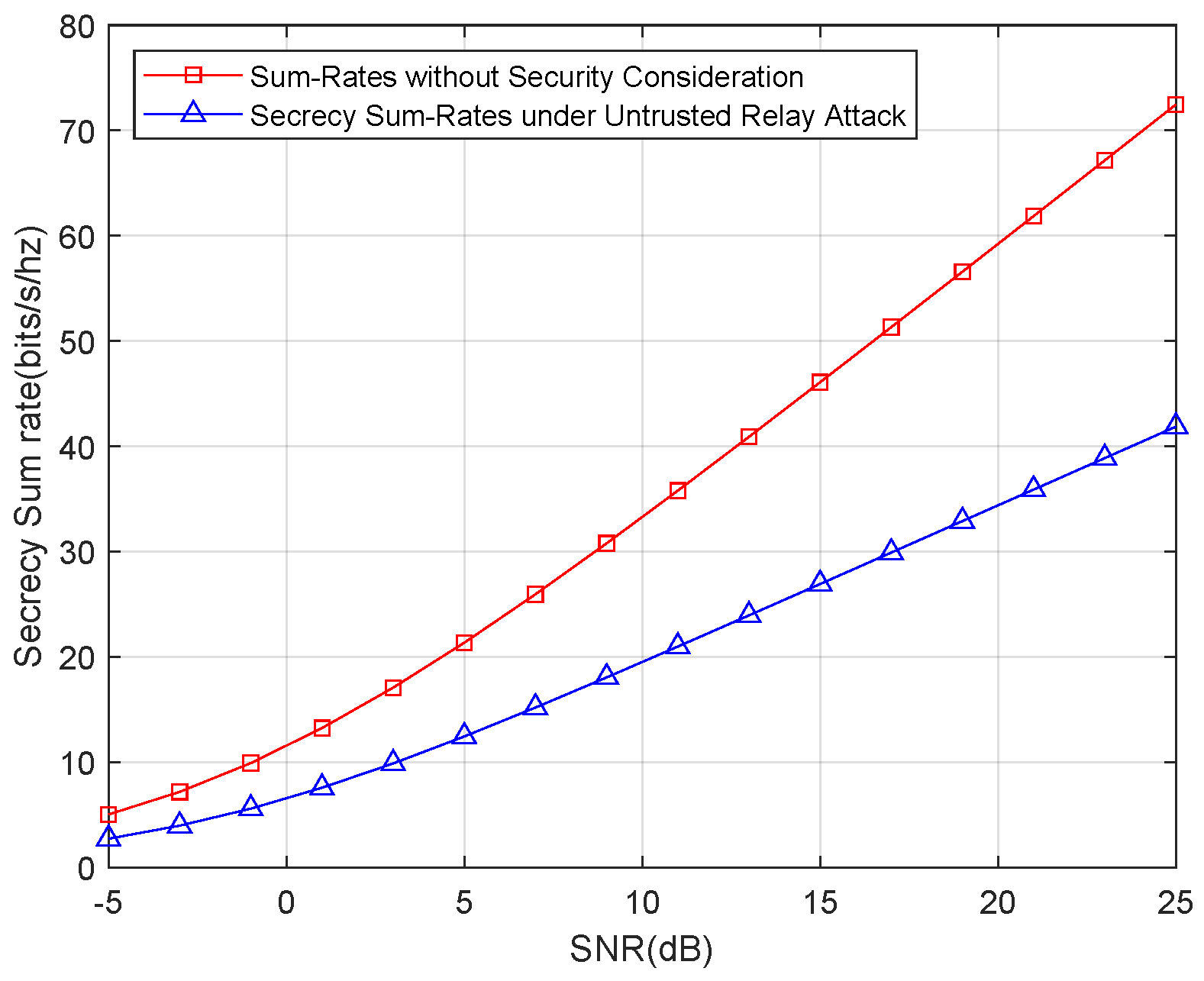 Entropy 21 01054 g005