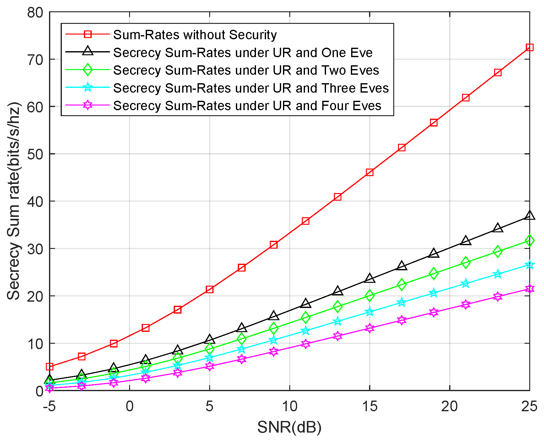 Entropy 21 01054 g007